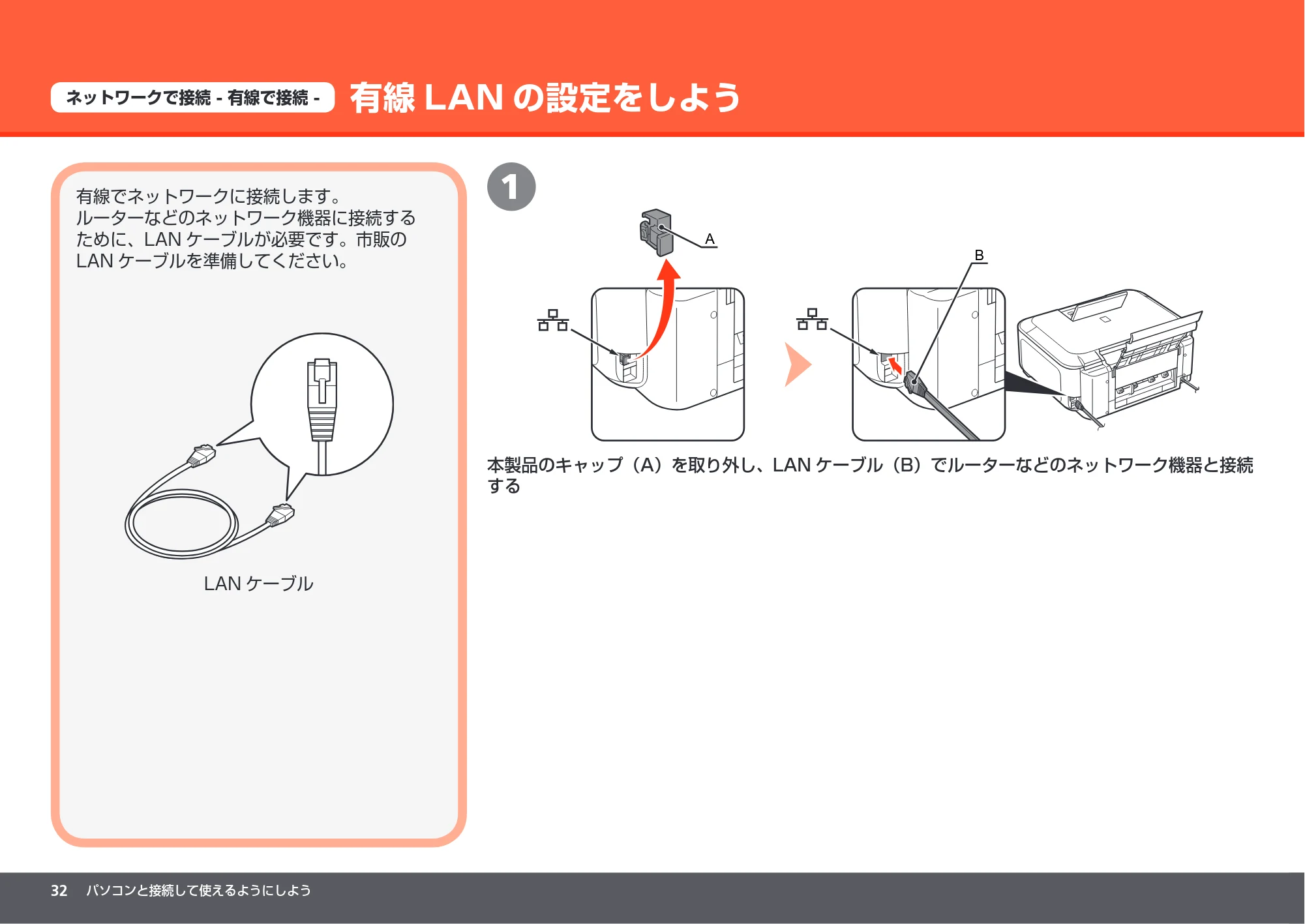 キヤノン PIXUS MP990 かんたんスタートガイド (PDF形式/8.86Mバイト) — 有線LANの設定をしよう — 原本ページ — 34ページ