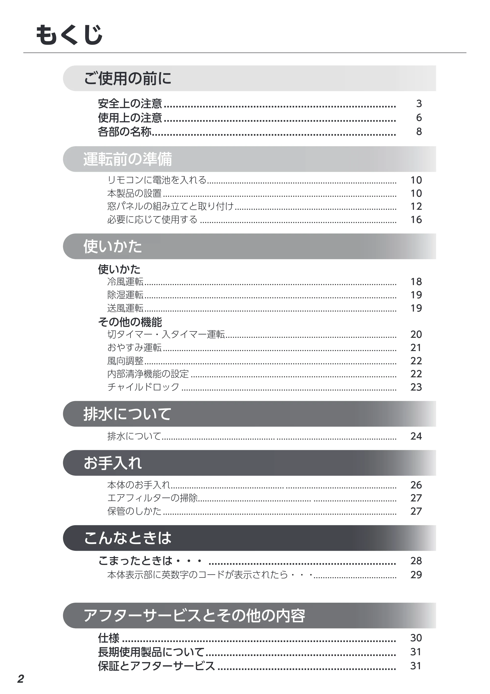 アイリスオーヤマ IPA-2222G 取扱説明書 — 原本ページ — 2ページ