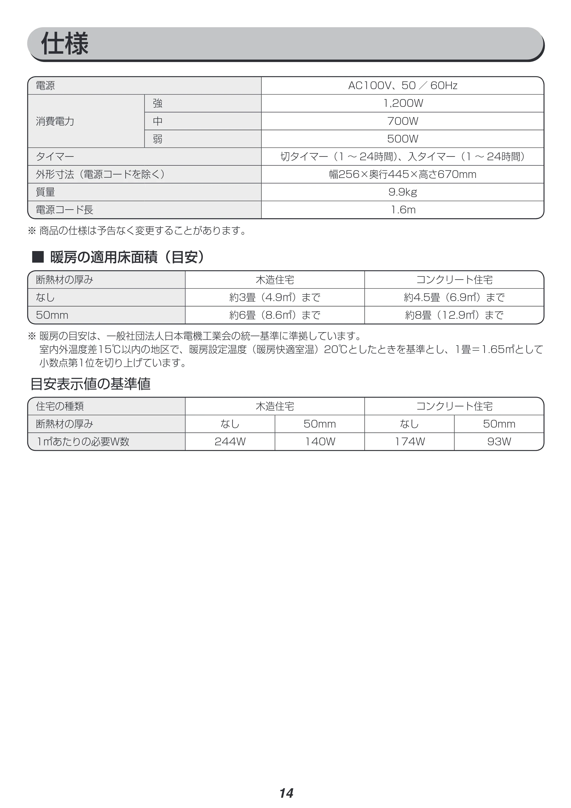 アイリスオーヤマ KIWHD-1210M 取扱説明書 — 原本ページ — 14ページ