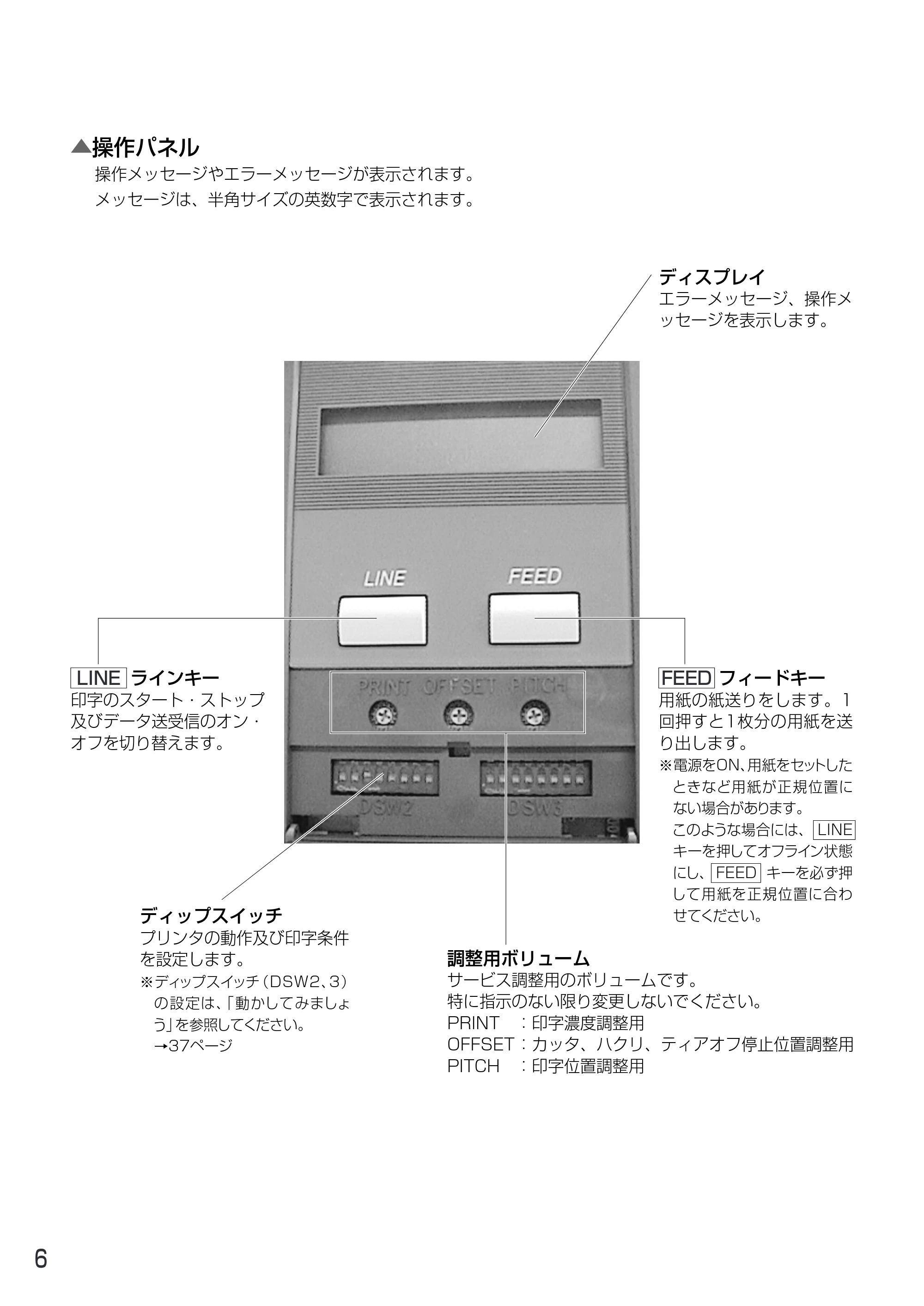 サトー MT400e / 410e 取扱説明書(第4版) — 原本ページ — 10ページ