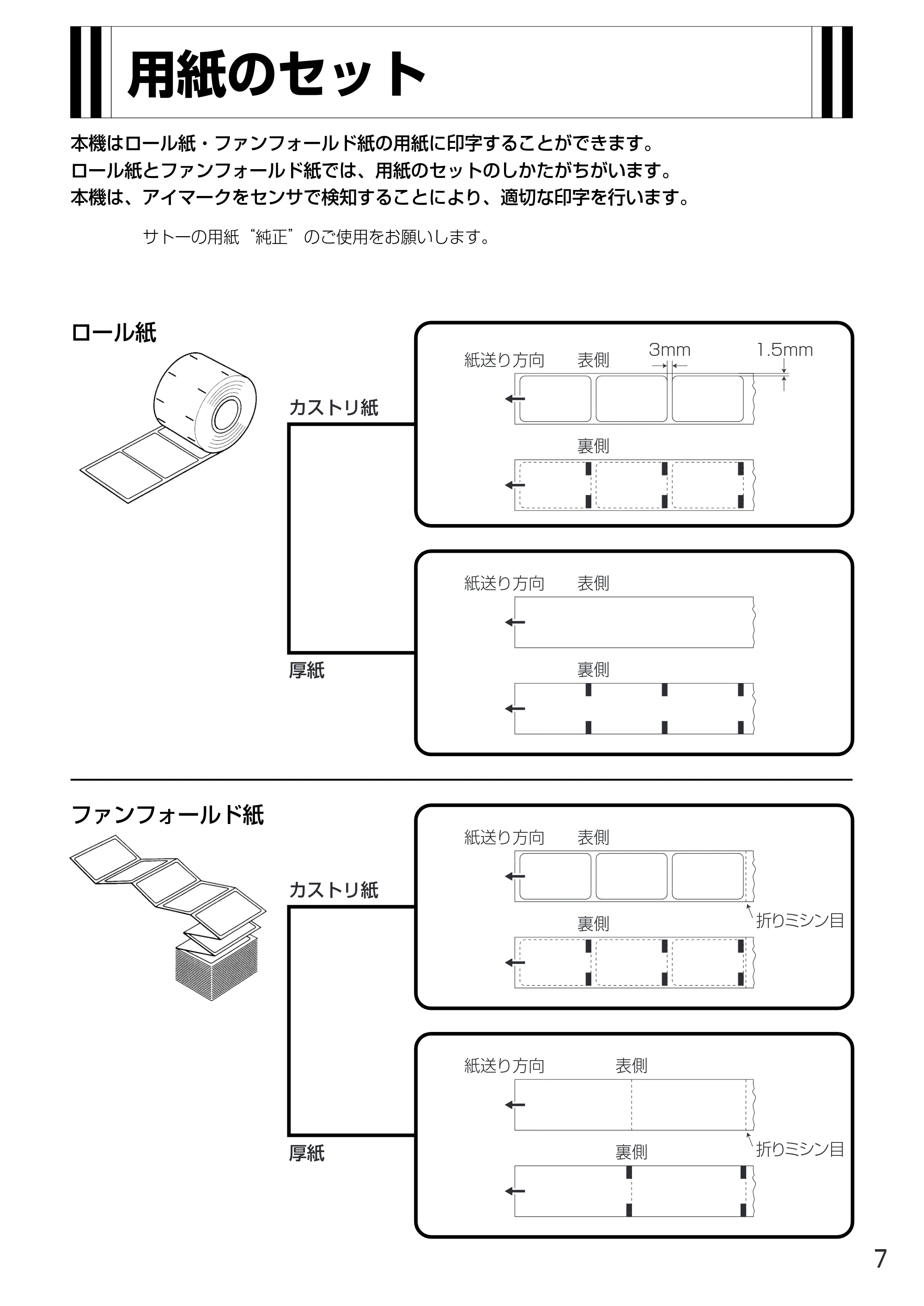 サトー MT400e / 410e 取扱説明書(第4版) — 用紙のセット — 原本ページ — 11ページ