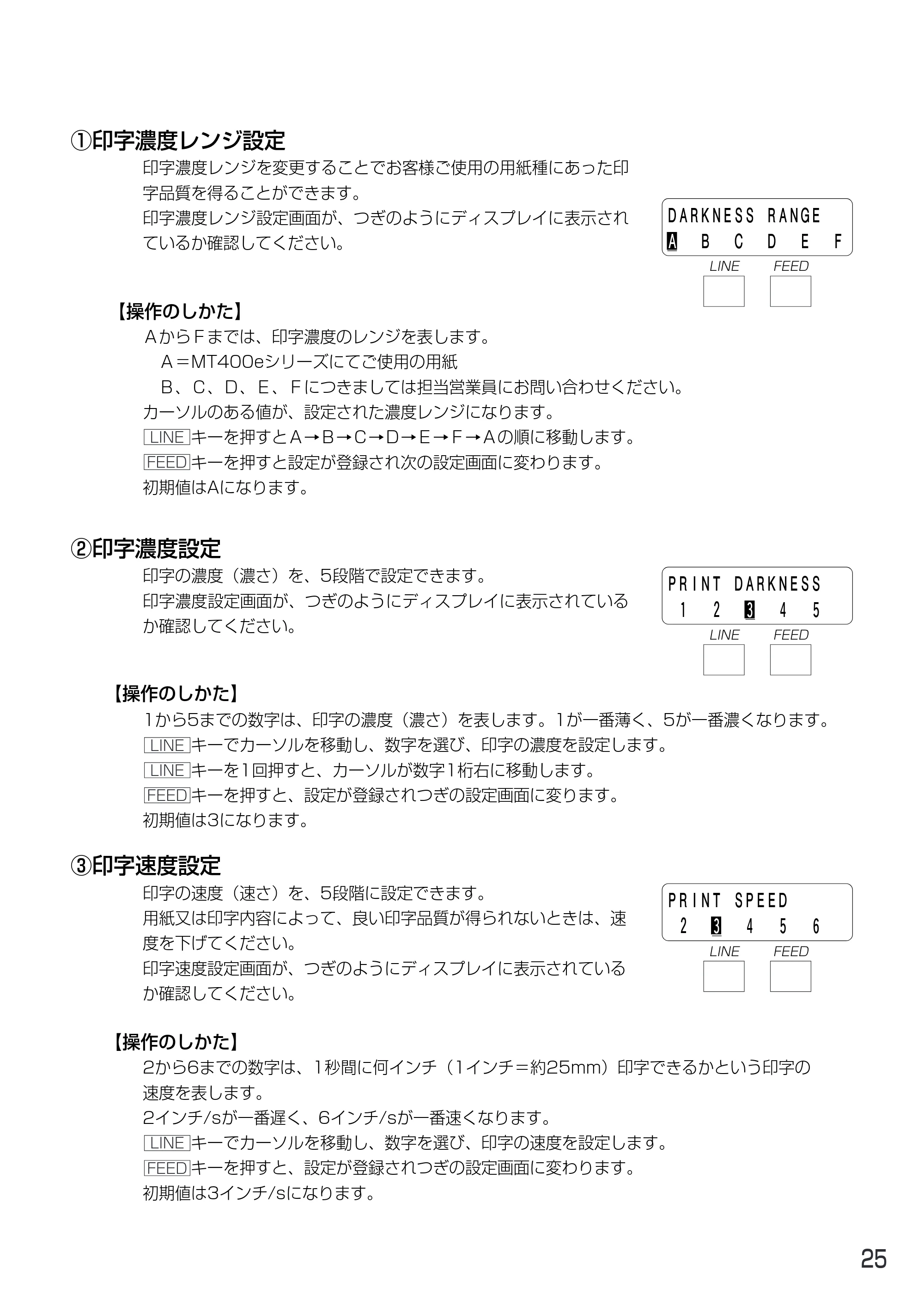 サトー MT400e / 410e 取扱説明書（第4版） — 原本ページ — 29ページ