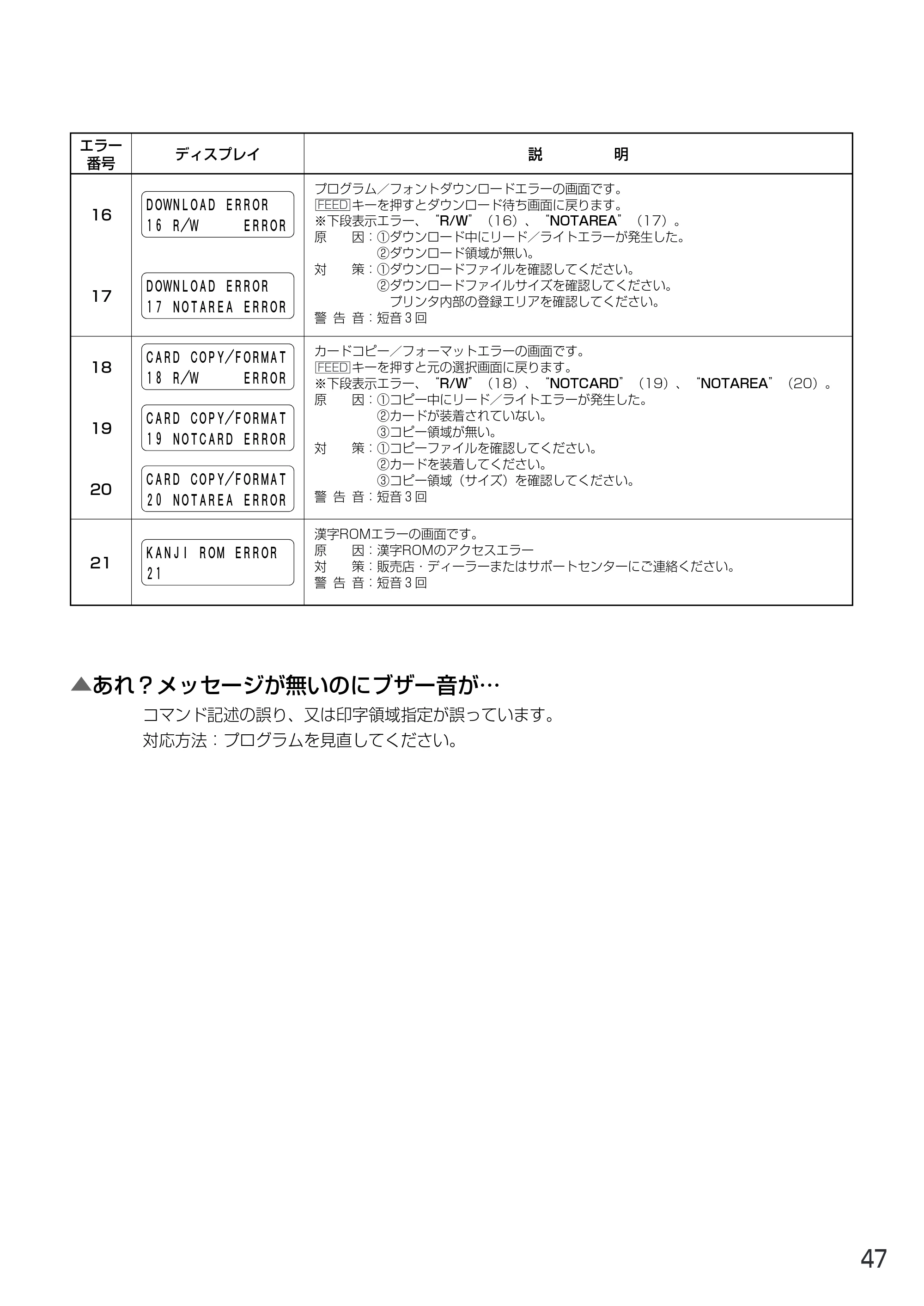サトー MT400e / 410e 取扱説明書（第4版） — 原本ページ — 51ページ