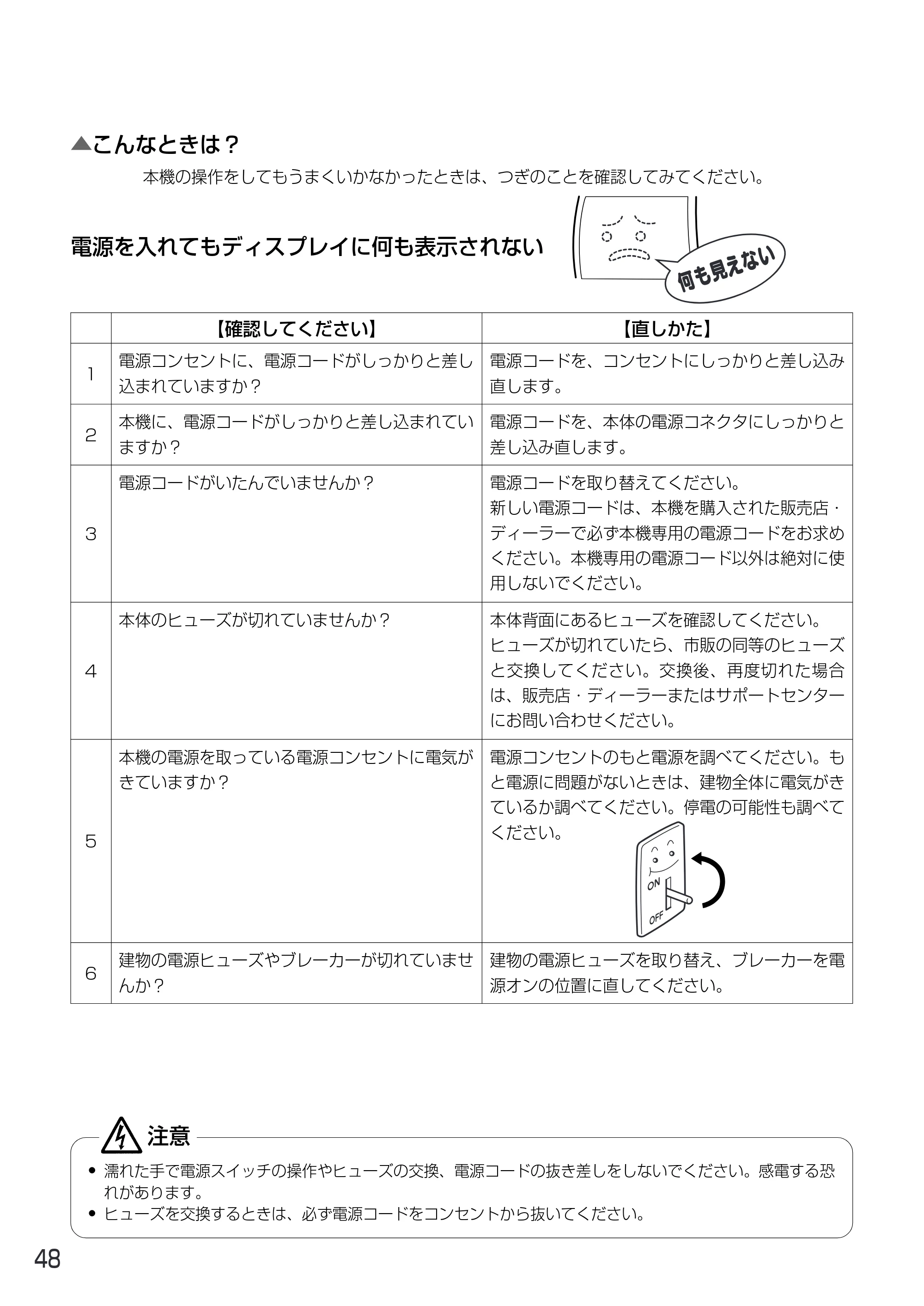 サトー MT400e / 410e 取扱説明書（第4版） — 原本ページ — 52ページ