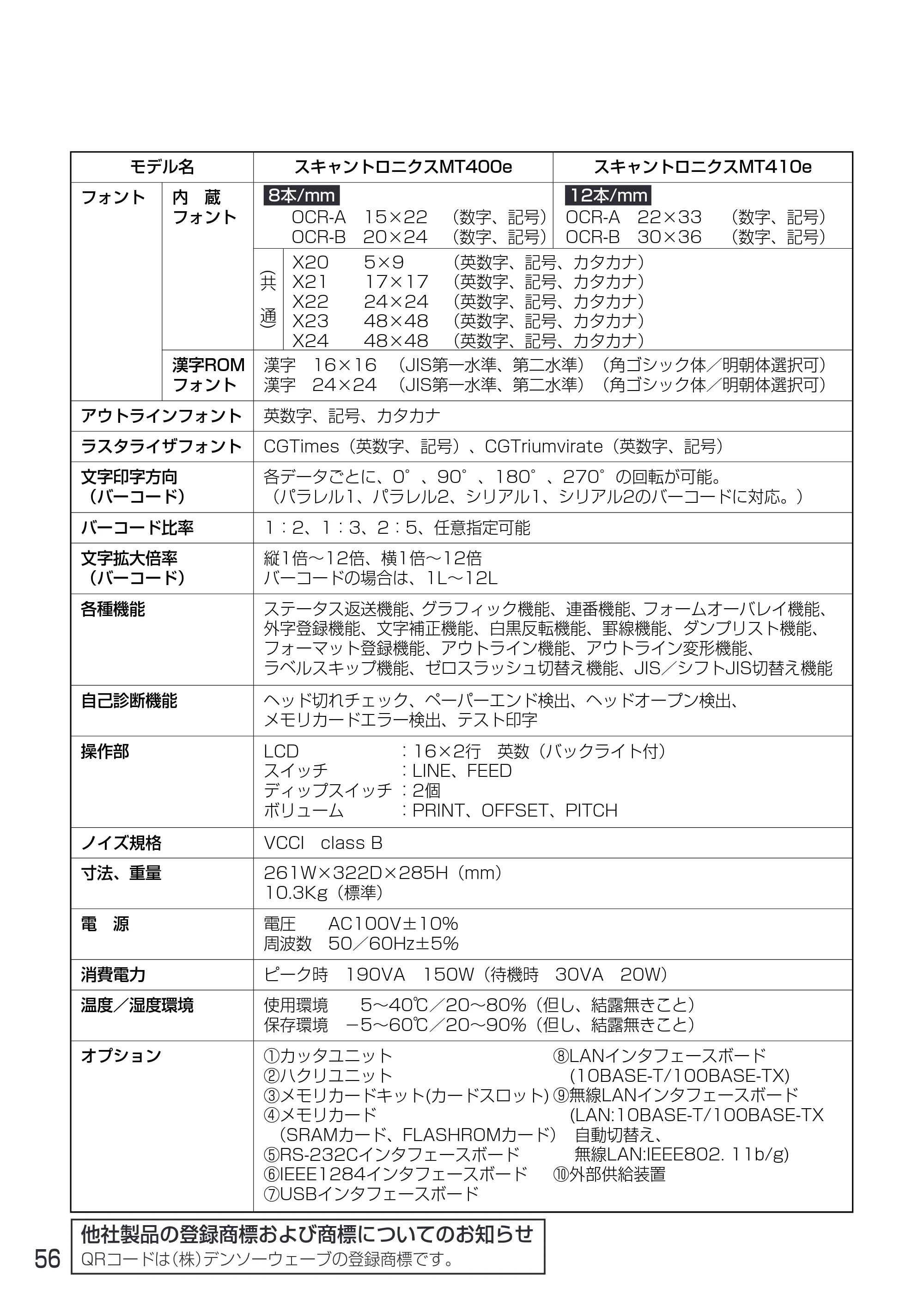 サトー MT400e / 410e 取扱説明書（第4版） — 原本ページ — 60ページ