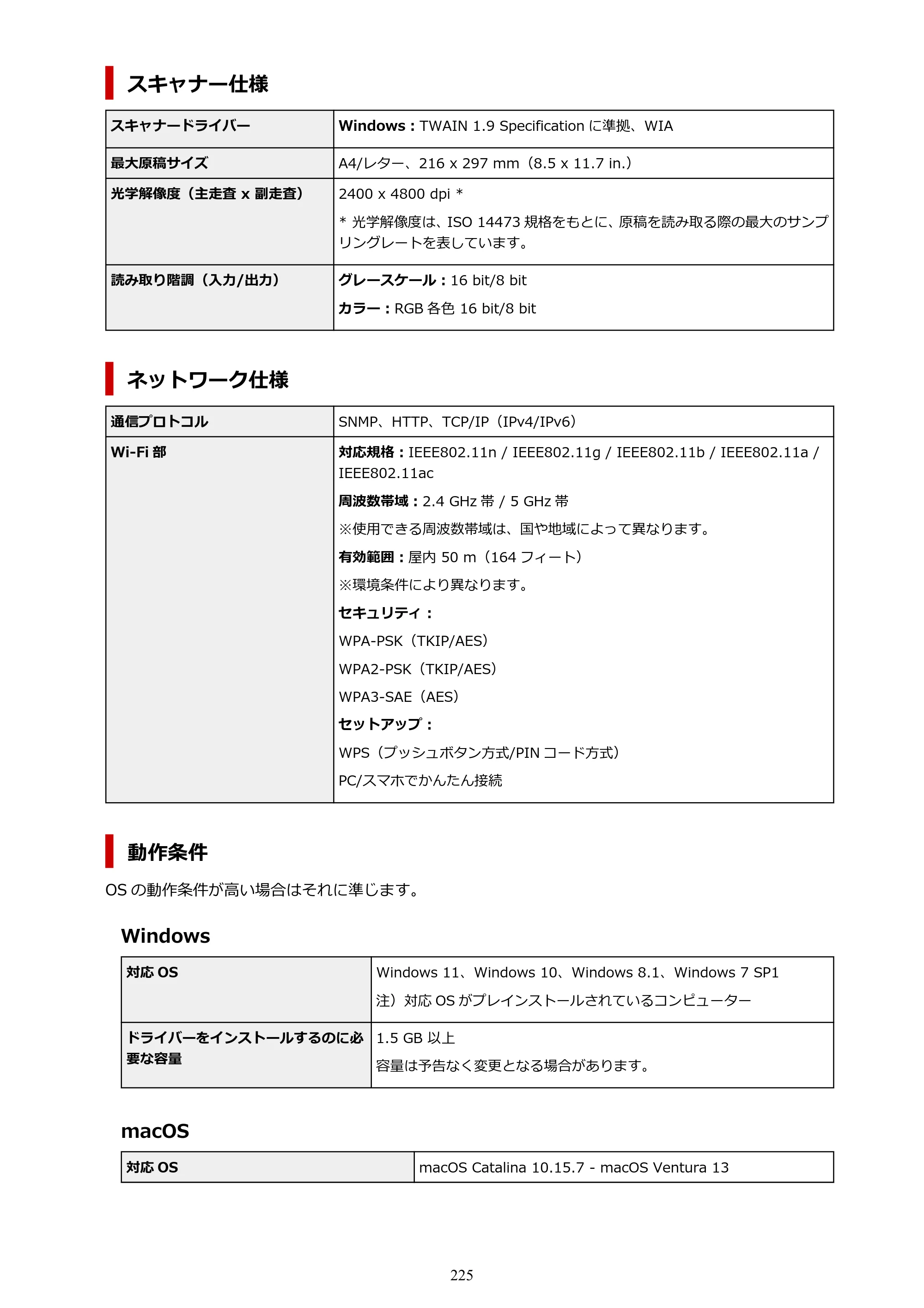 キヤノン PIXUS XK120 オンラインマニュアル PDF版（Windows版／Mac版） — 原本ページ — 225ページ