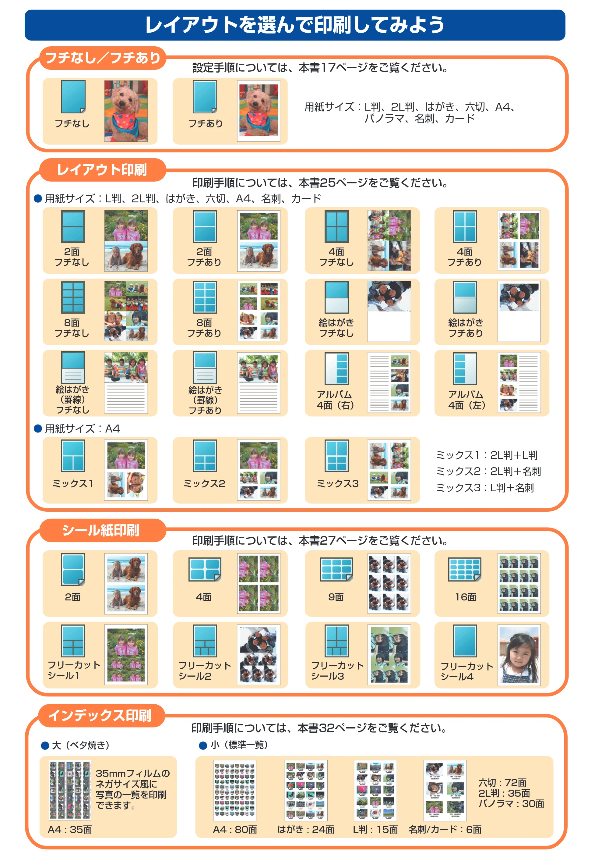 キヤノン PIXUS iP6600D ダイレクトプリントガイド （PDF形式／29.01Mバイト） — 原本ページ — 2ページ
