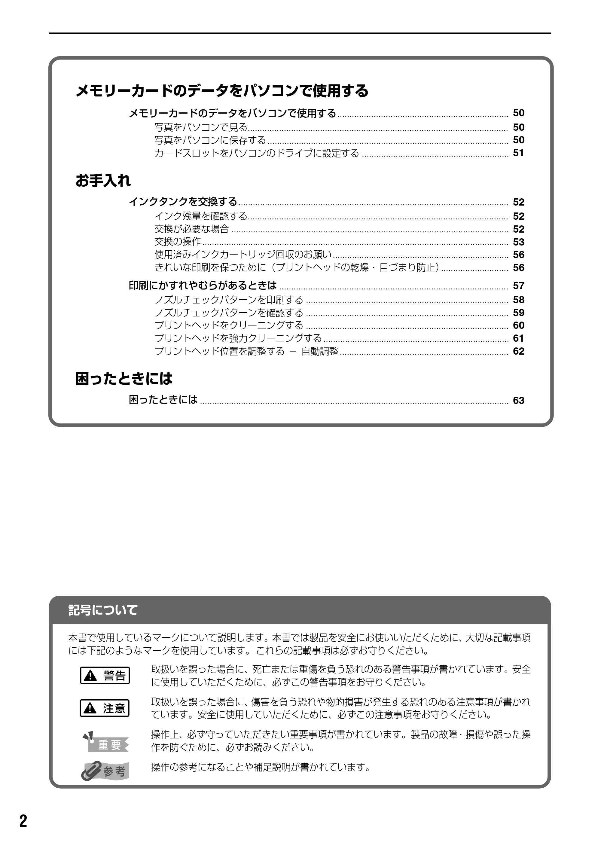 キヤノン PIXUS iP6600D ダイレクトプリントガイド （PDF形式／29.01Mバイト） — 原本ページ — 4ページ
