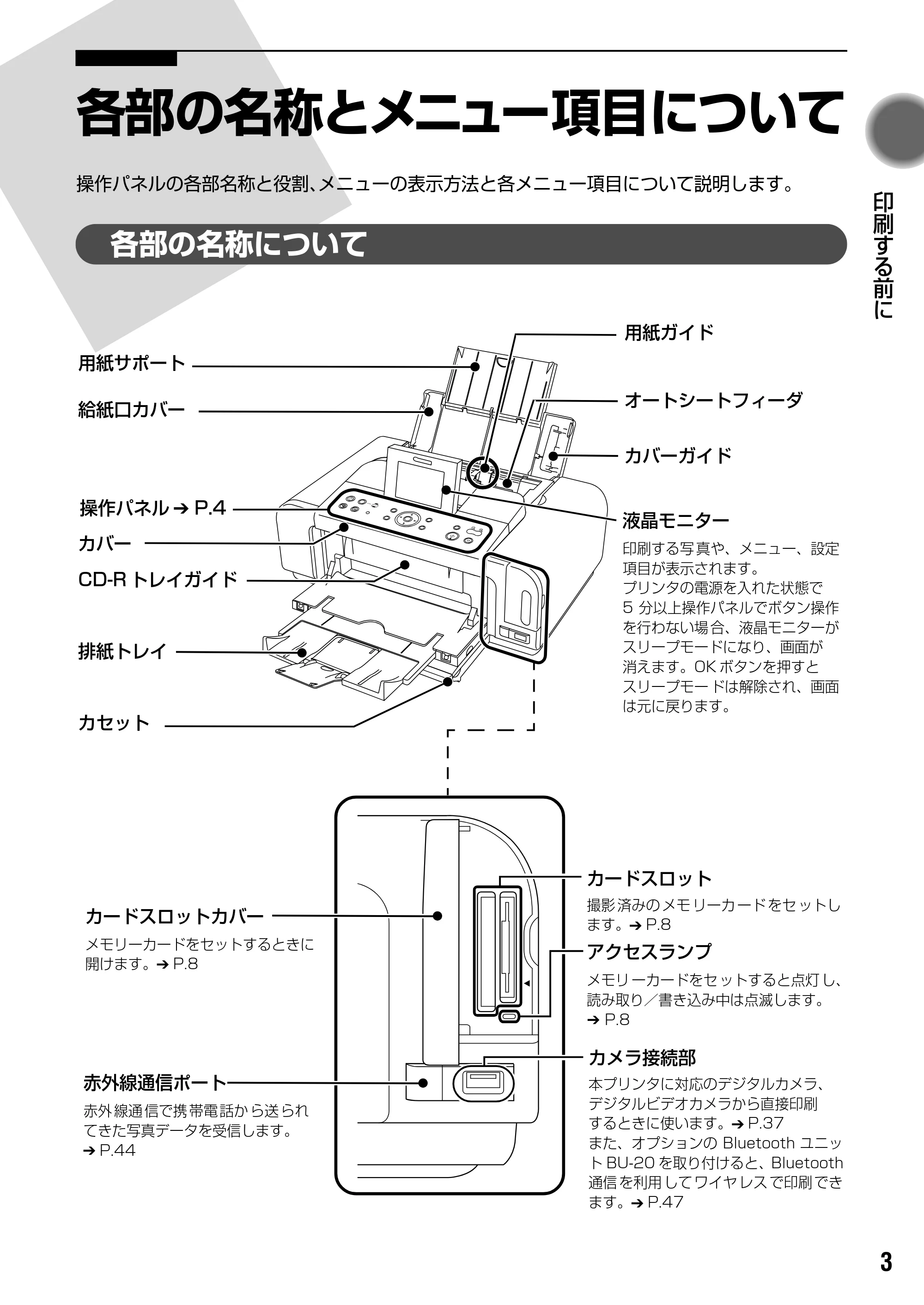 キヤノン PIXUS iP6600D ダイレクトプリントガイド （PDF形式／29.01Mバイト） — 原本ページ — 5ページ