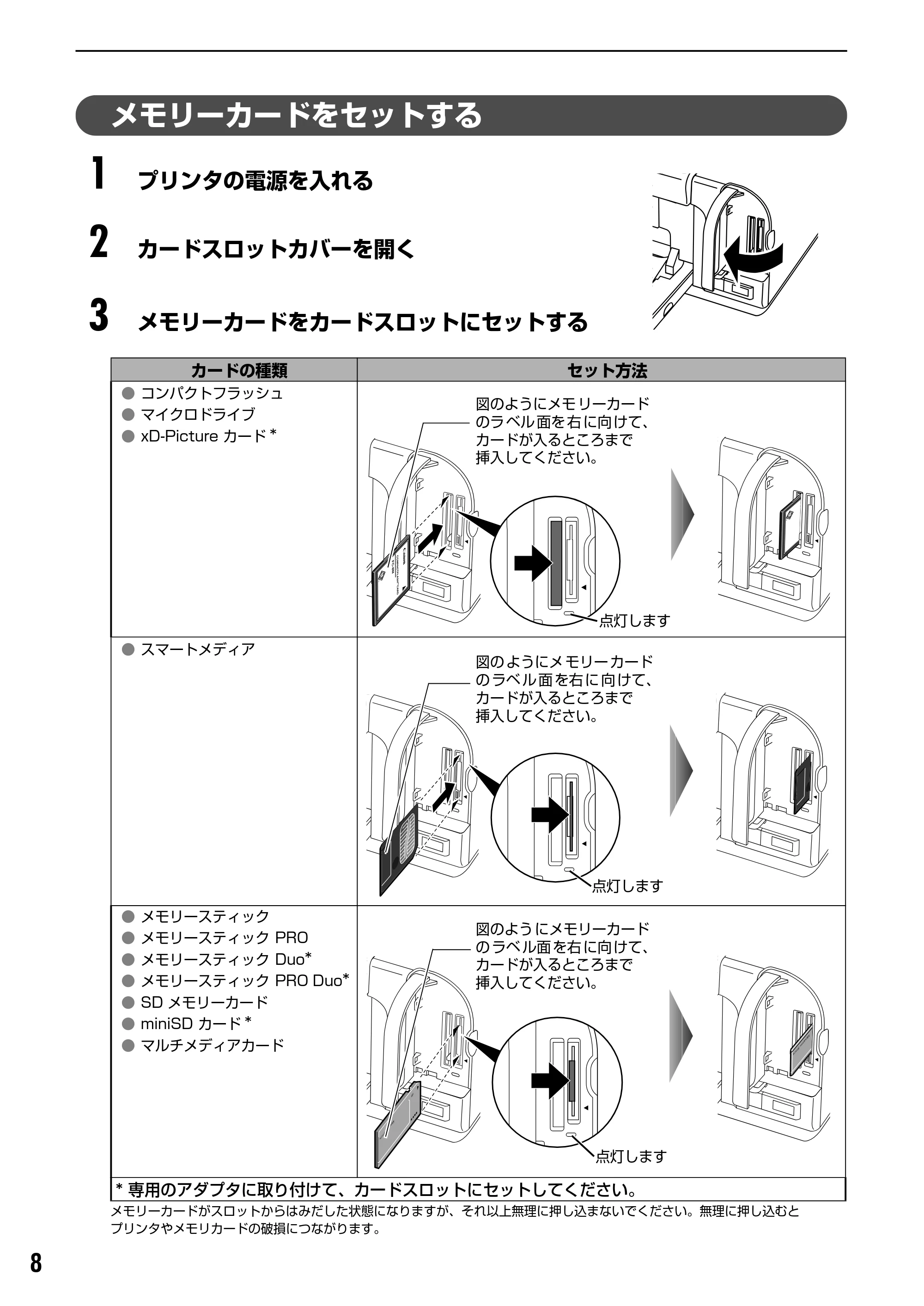 キヤノン PIXUS iP6600D ダイレクトプリントガイド （PDF形式／29.01Mバイト） — 原本ページ — 10ページ