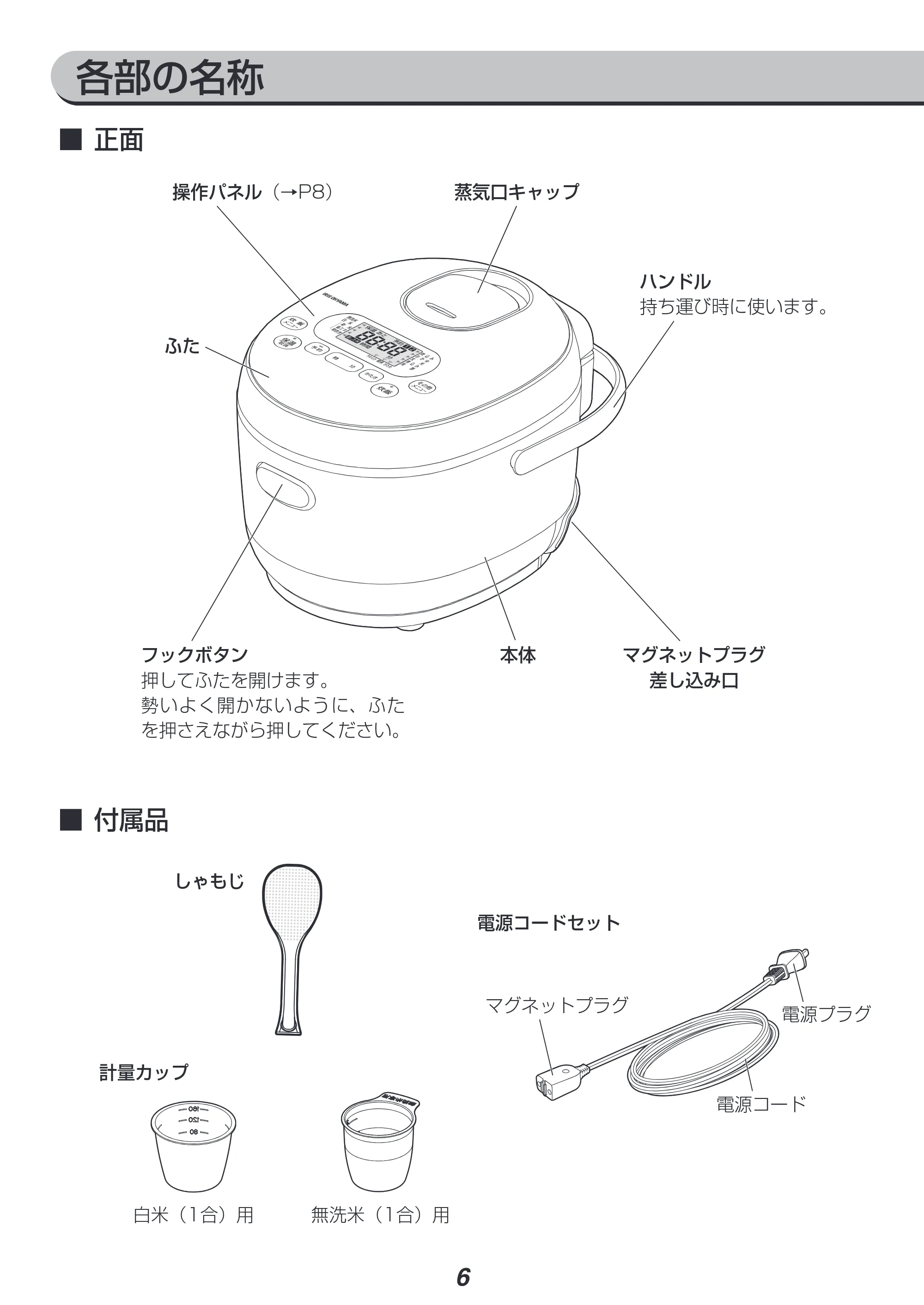 アイリスオーヤマ ERC-MD30 取扱説明書 — 原本ページ — 6ページ