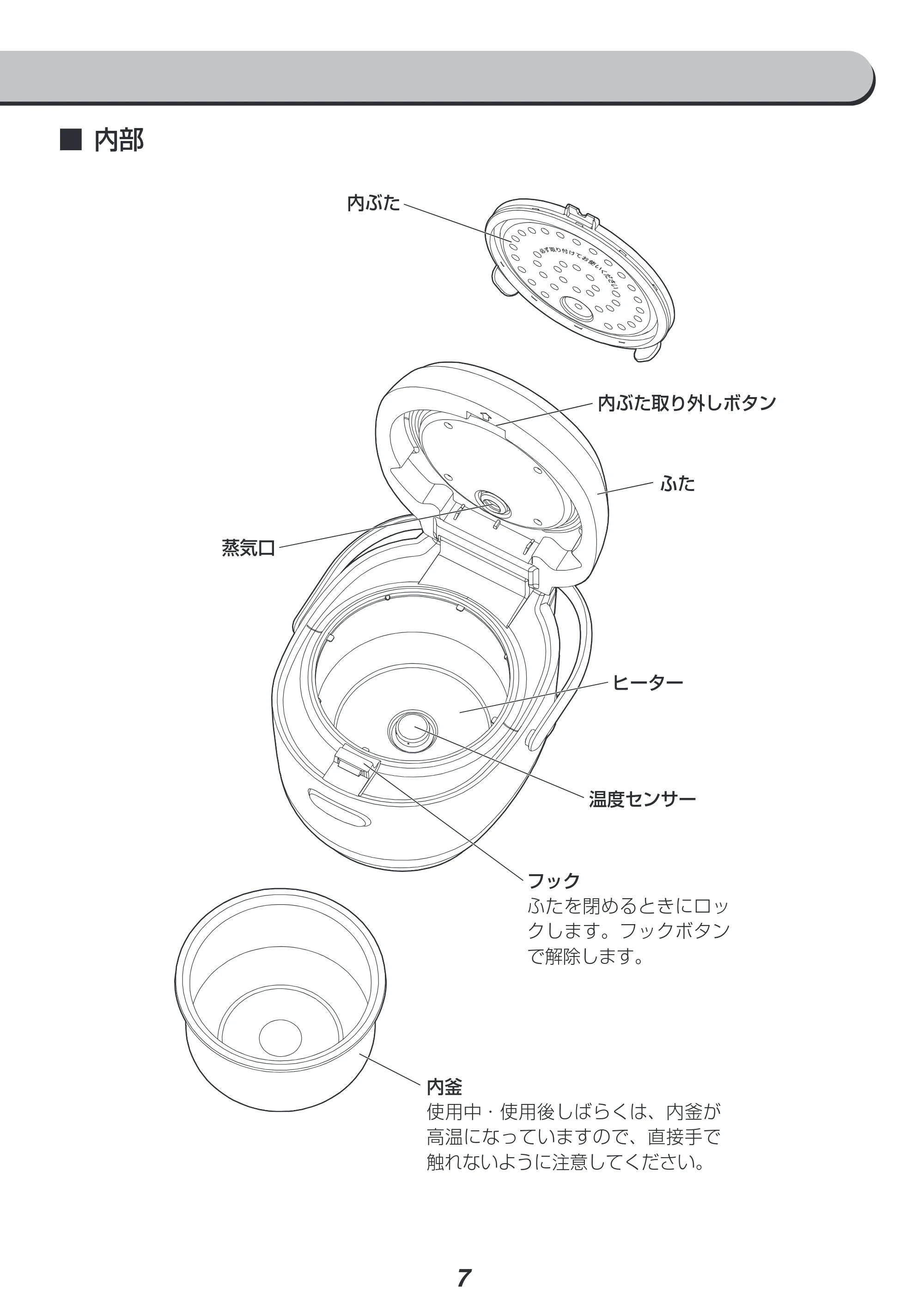アイリスオーヤマ ERC-MD30 取扱説明書 — 原本ページ — 7ページ