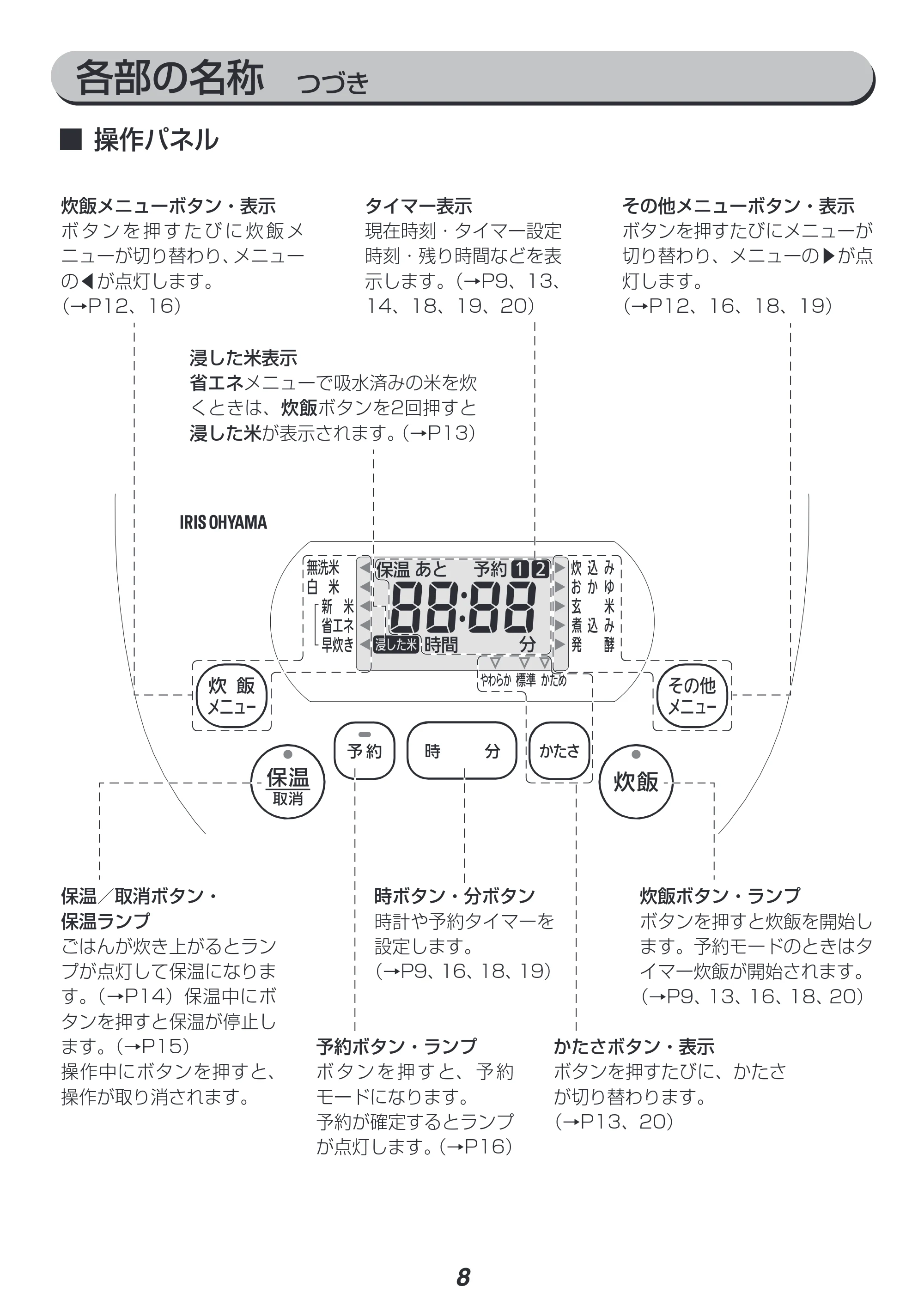 アイリスオーヤマ ERC-MD30 取扱説明書 — 原本ページ — 8ページ