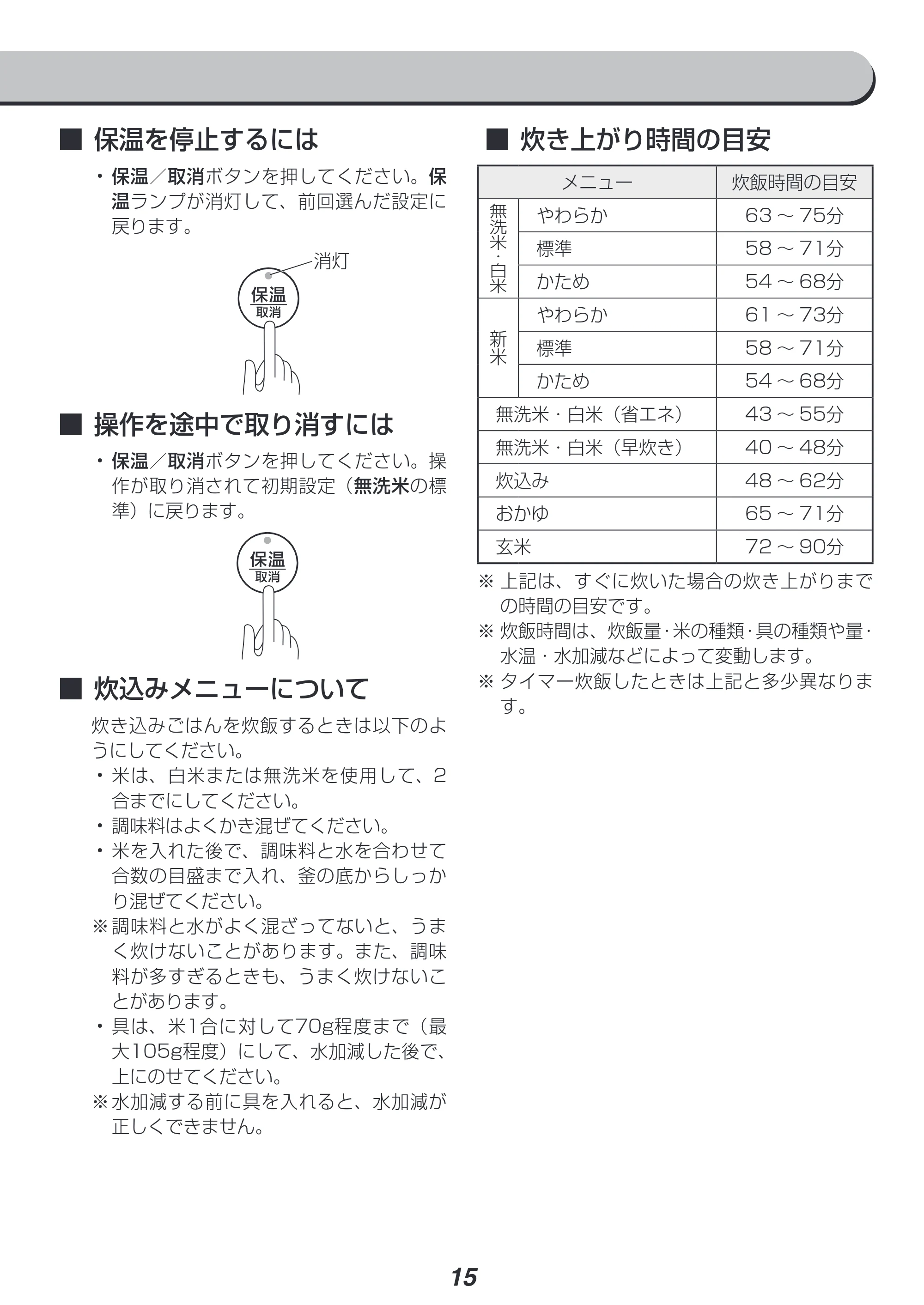 アイリスオーヤマ ERC-MD30 取扱説明書 — 原本ページ — 15ページ