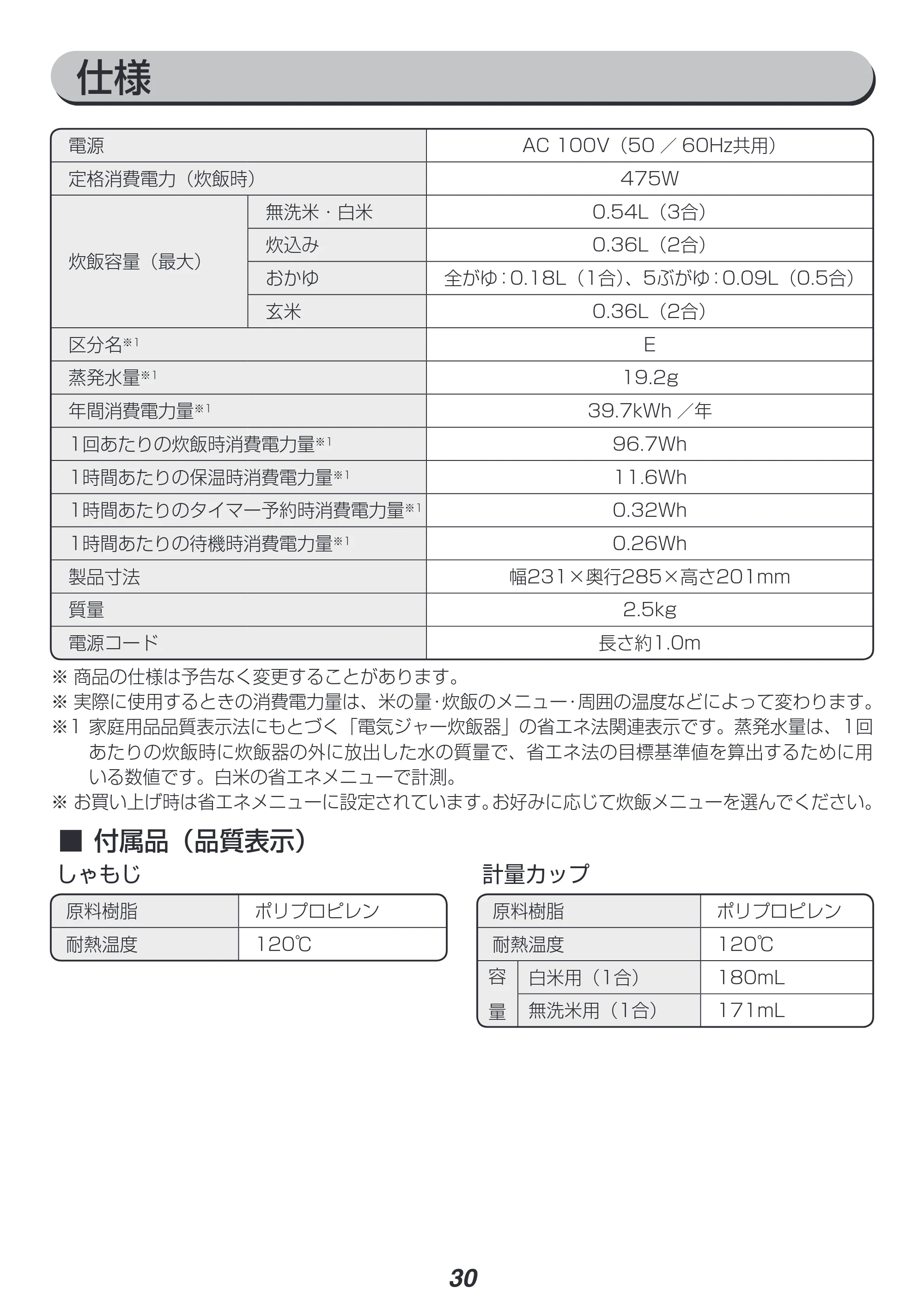 アイリスオーヤマ ERC-MD30 取扱説明書 — 原本ページ — 30ページ
