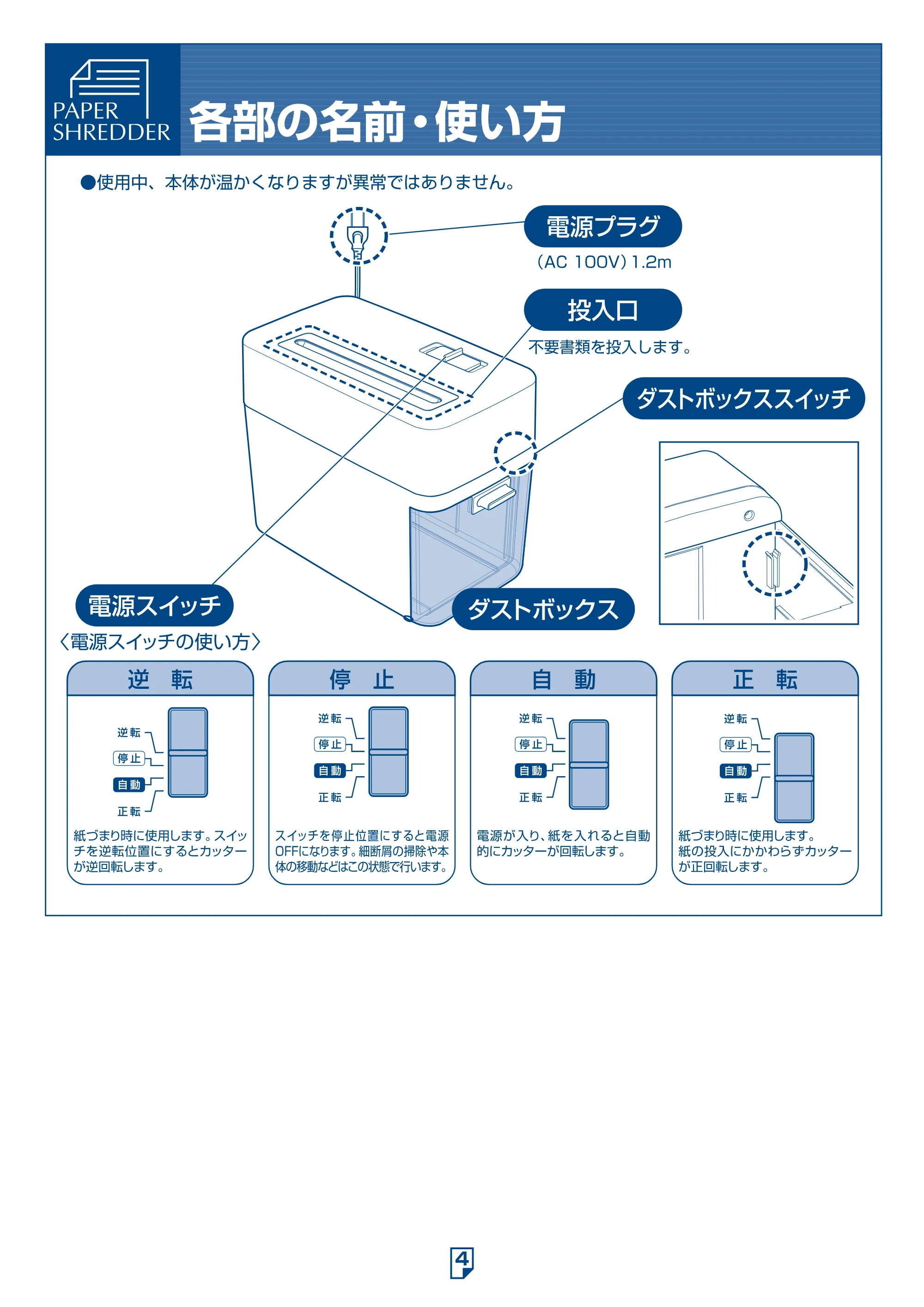アイリスオーヤマ 卓上ペーパーシュレッダー P54E 取扱説明書 — 原本ページ — 4ページ