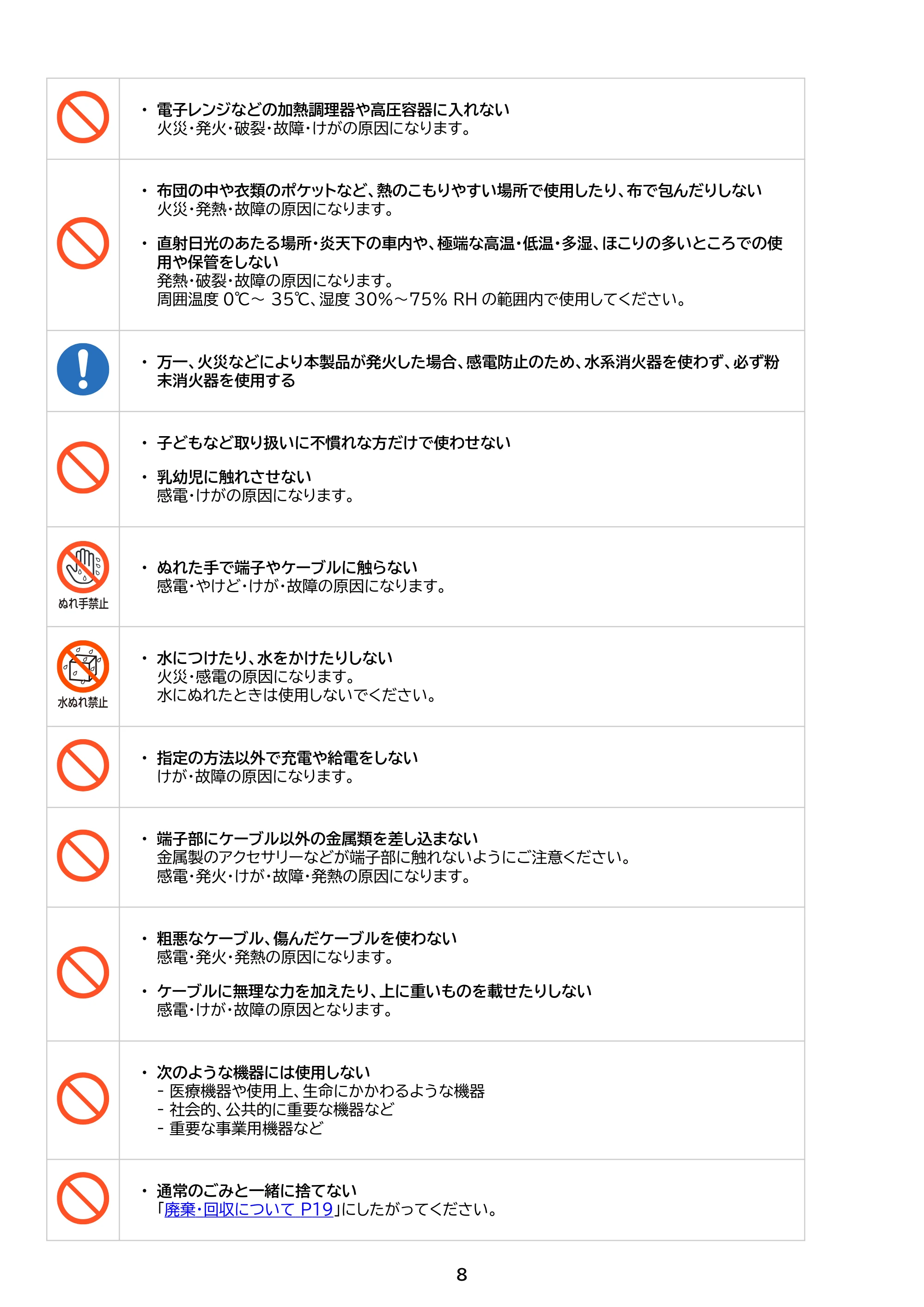 アイリスオーヤマ TW-A10020 取扱説明書 — 原本ページ — 8ページ