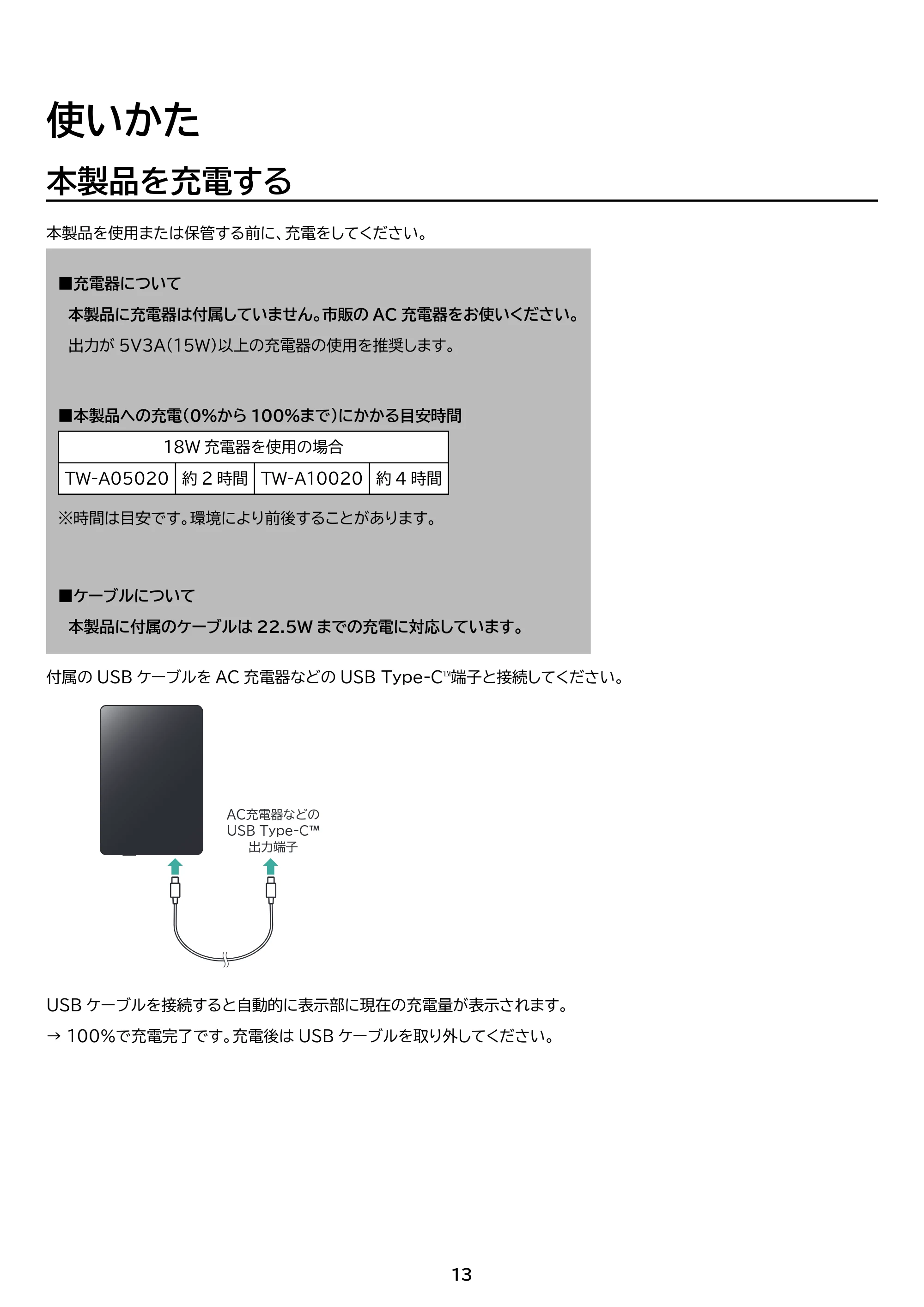 アイリスオーヤマ TW-A10020 取扱説明書 — 原本ページ — 13ページ
