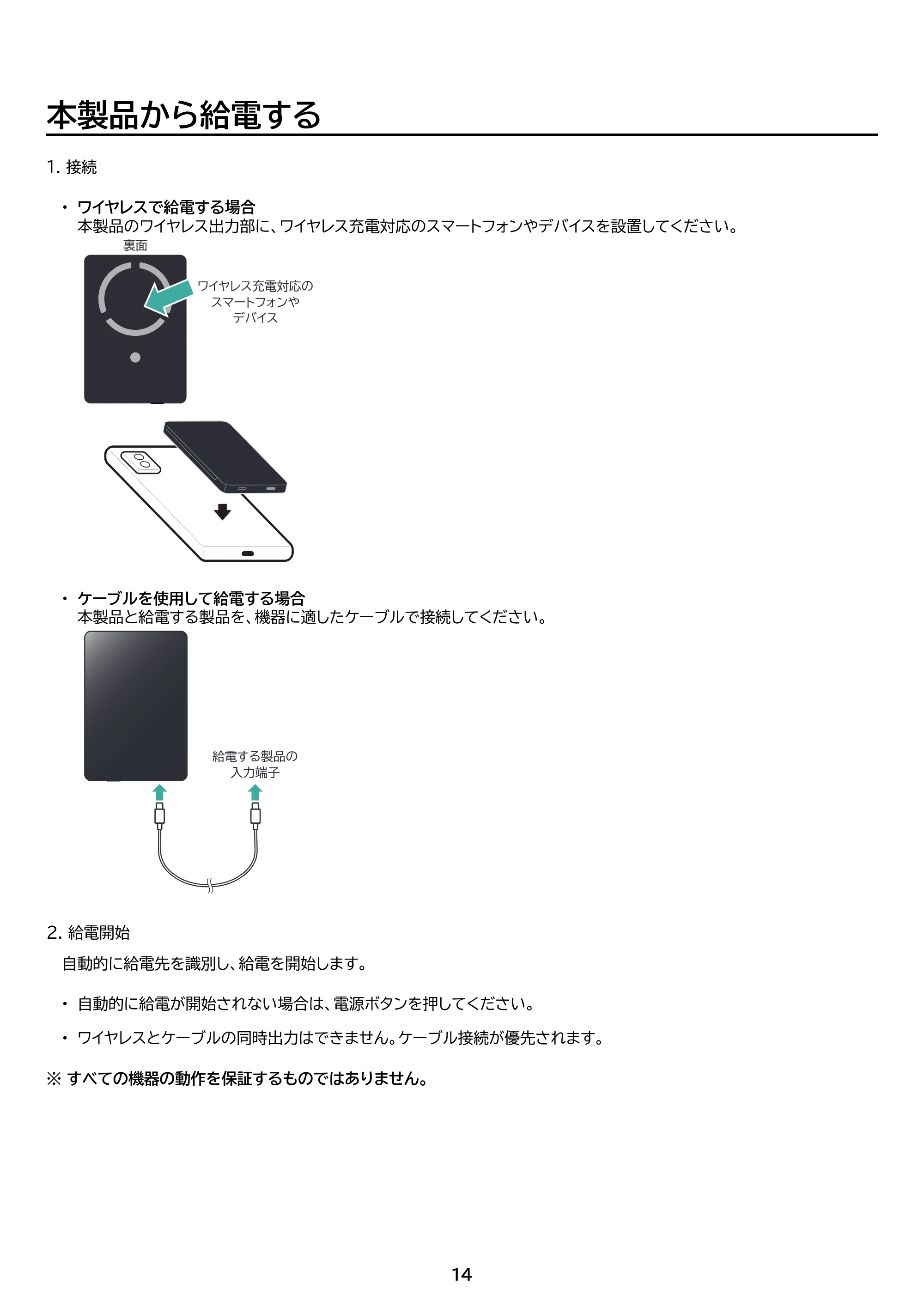 アイリスオーヤマ TW-A10020 取扱説明書 — 原本ページ — 14ページ