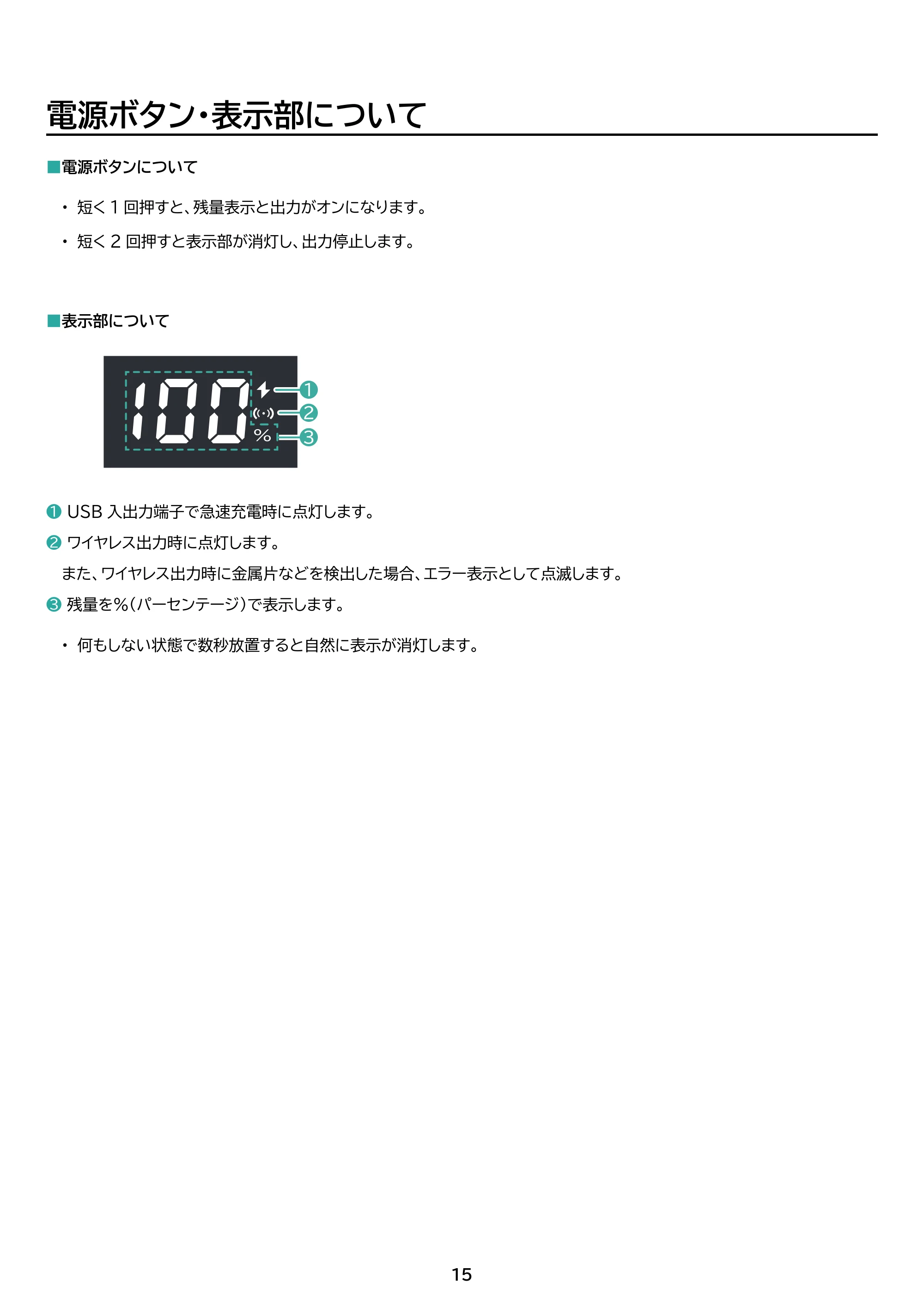 アイリスオーヤマ TW-A10020 取扱説明書 — 原本ページ — 15ページ