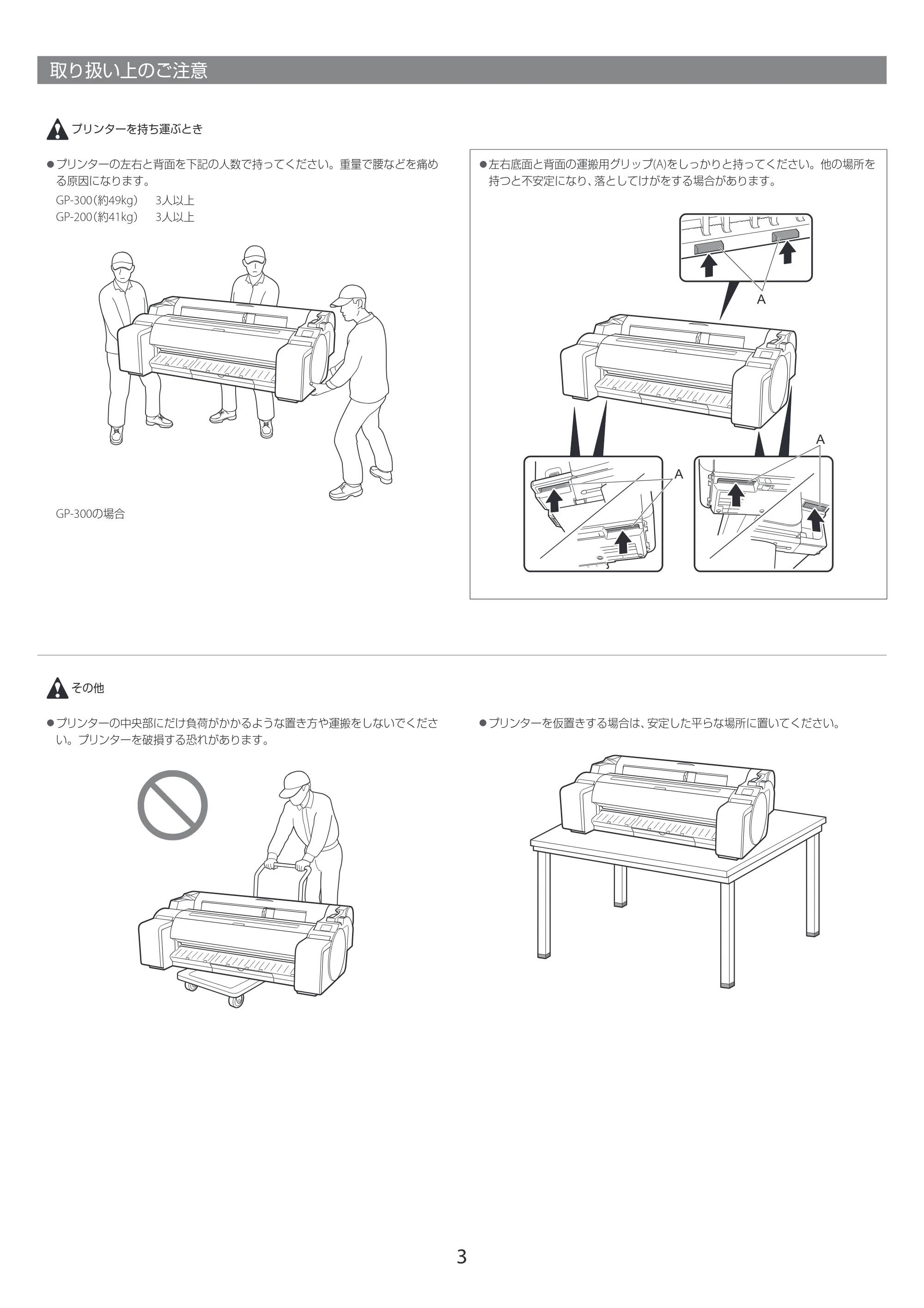 キヤノン GP-200・GP-300 GP-300・GP-200 セットアップガイド 2021年12月9日掲載（PDF：3.61MB） — 取り扱い上のご注意 — 原本ページ — 3ページ