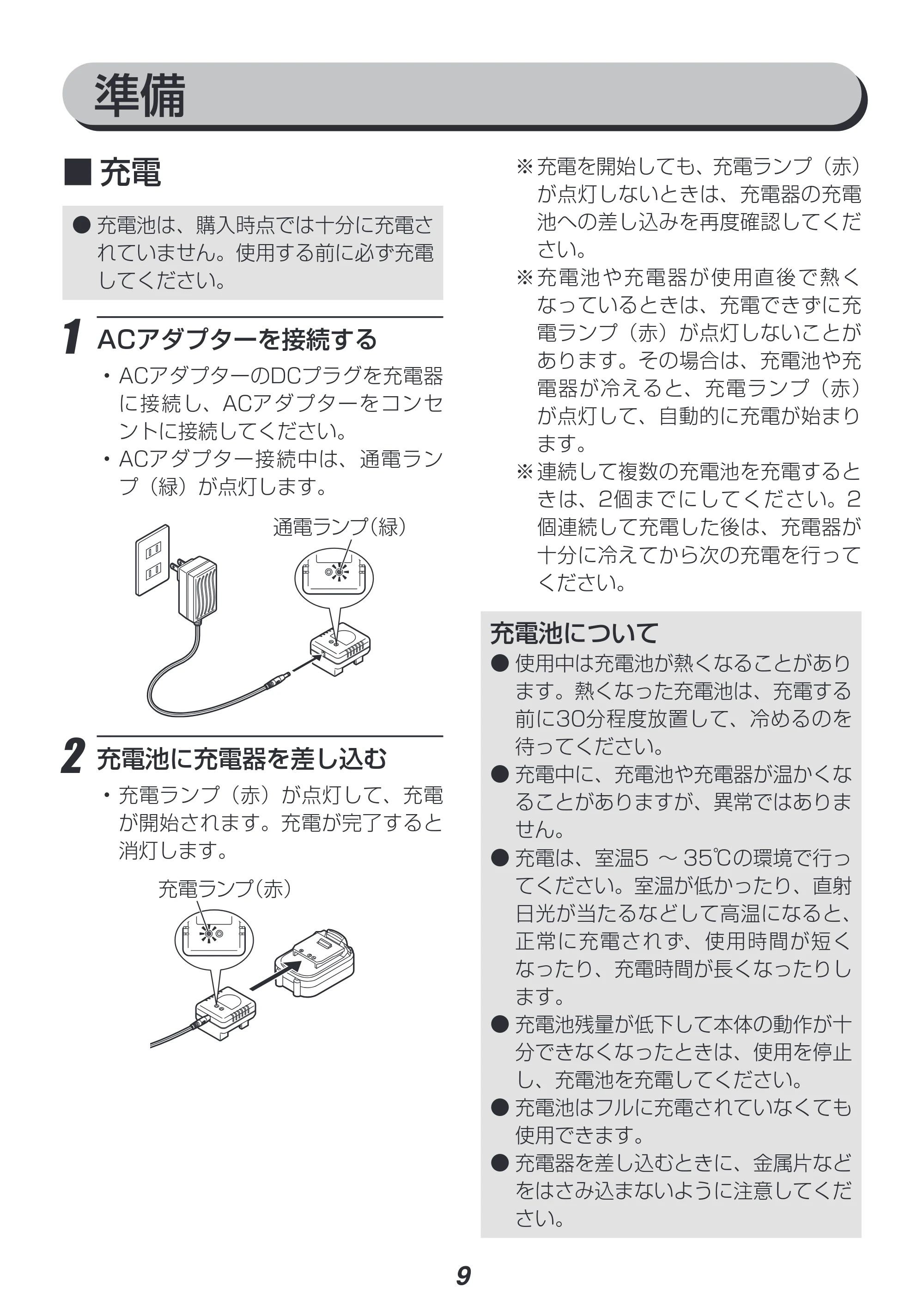 アイリスオーヤマ JSD919 取扱説明書 — 原本ページ — 9ページ