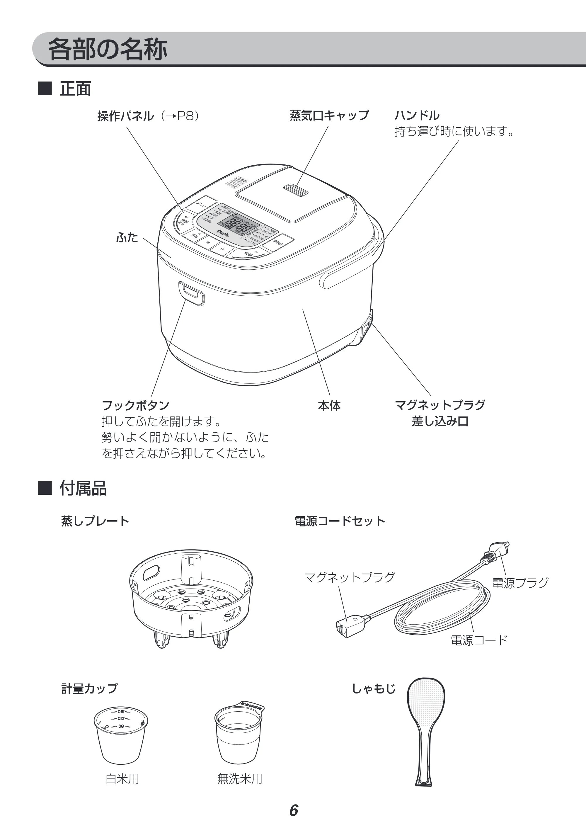 アイリスオーヤマ RC-MB10 取扱説明書 — 原本ページ — 6ページ