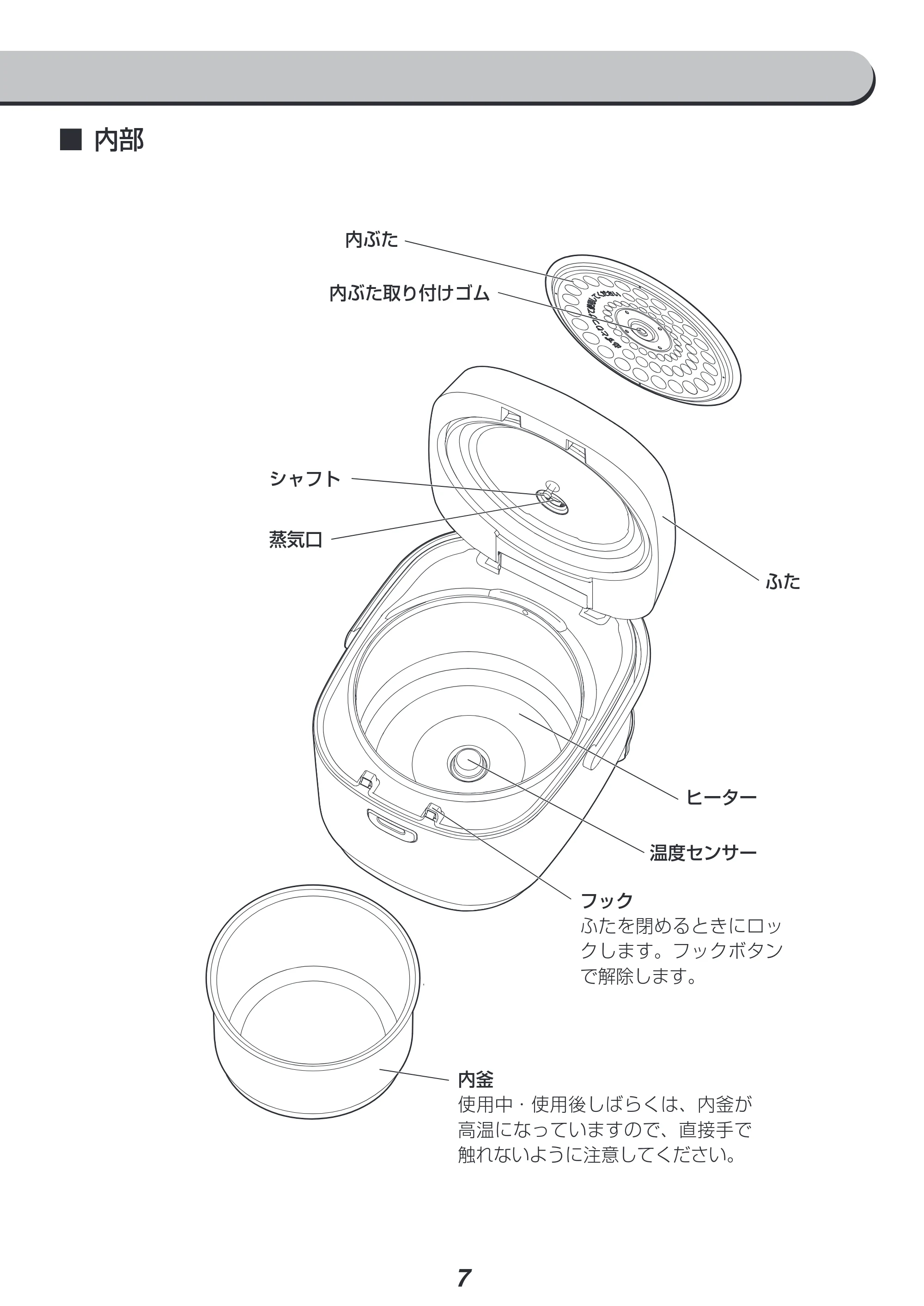 アイリスオーヤマ RC-MB10 取扱説明書 — 原本ページ — 7ページ