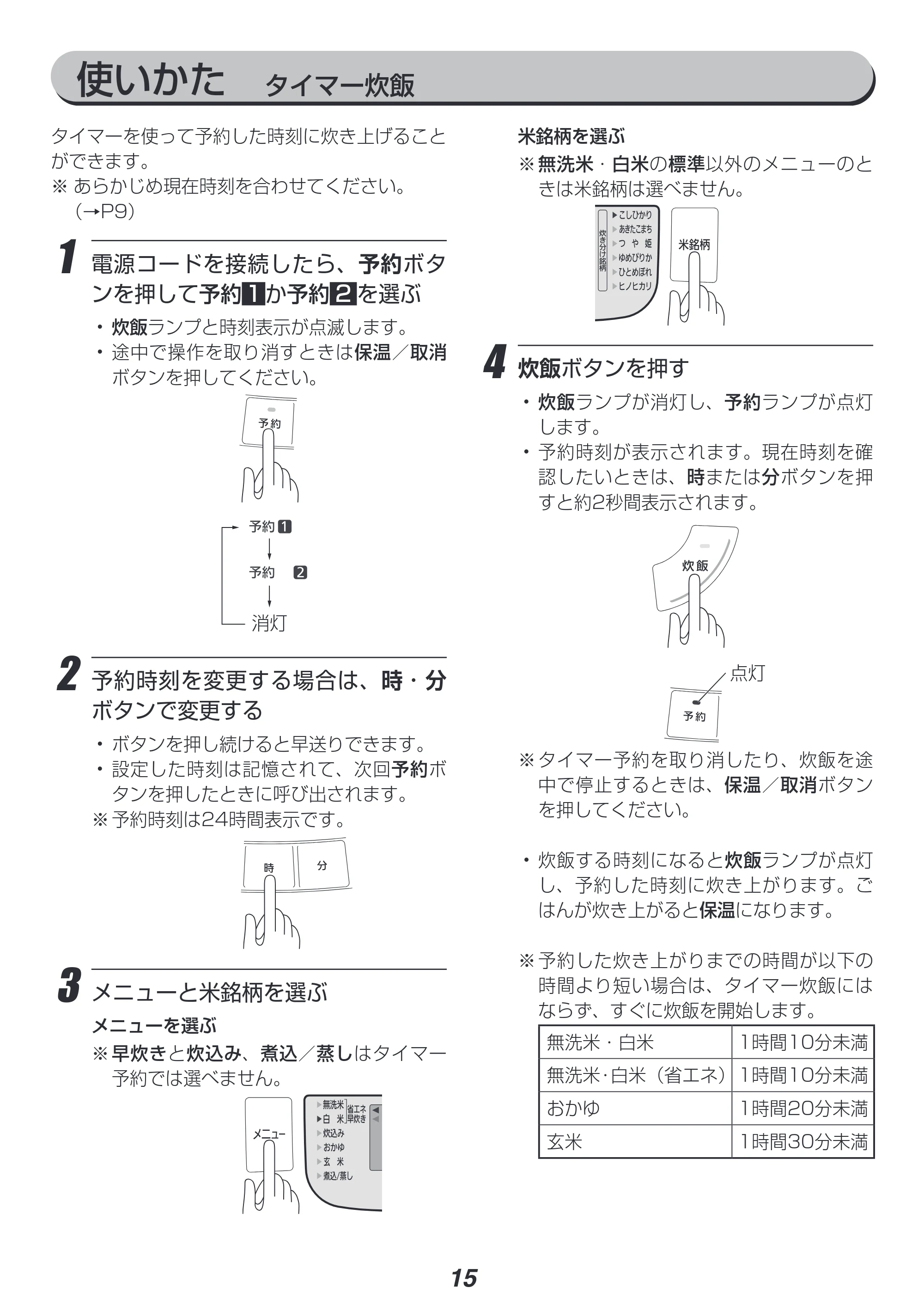アイリスオーヤマ RC-MB10 取扱説明書 — 原本ページ — 15ページ