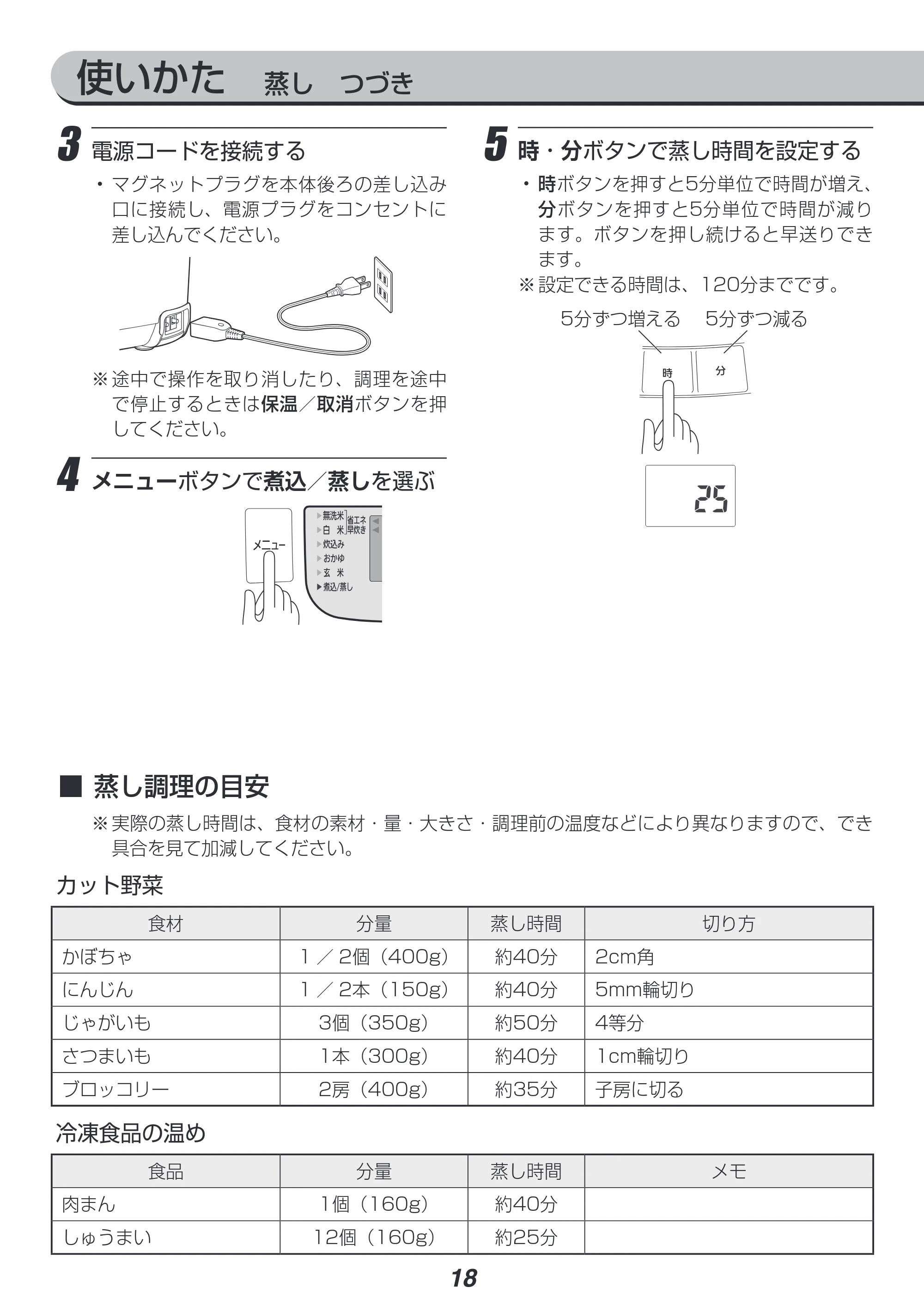 アイリスオーヤマ RC-MB10 取扱説明書 — 原本ページ — 18ページ