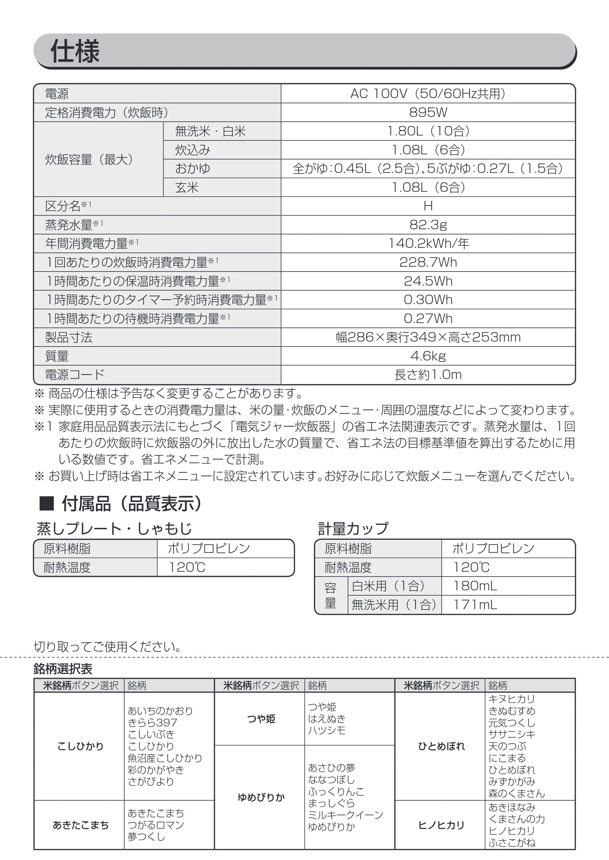 アイリスオーヤマ RC-MB10 取扱説明書 — 原本ページ — 27ページ