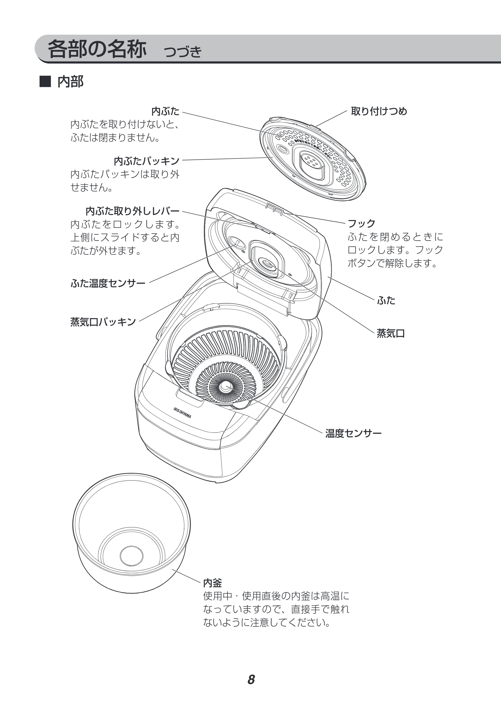 アイリスオーヤマ RC-IH50 取扱説明書 — 原本ページ — 8ページ