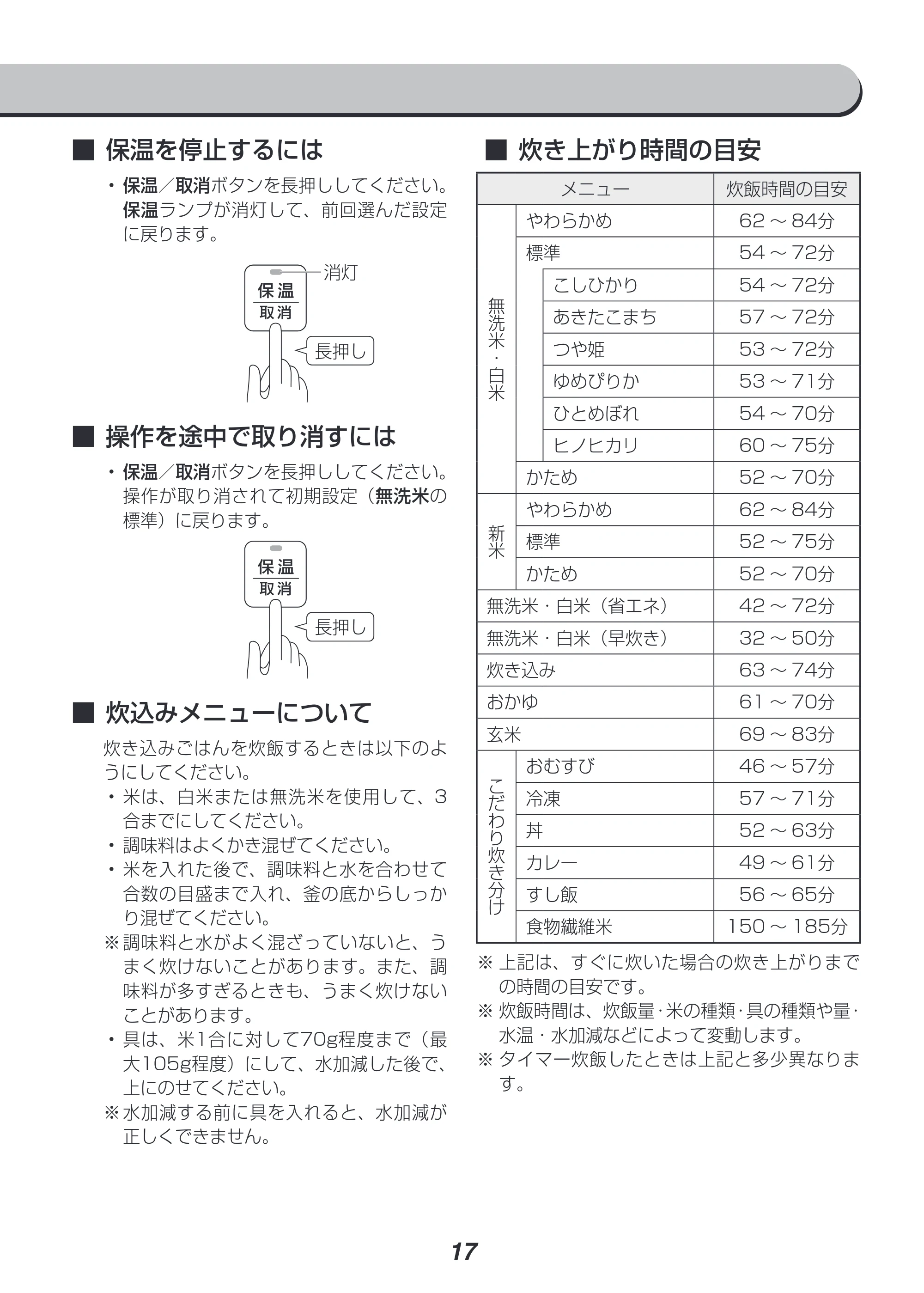 アイリスオーヤマ RC-IH50 取扱説明書 — 原本ページ — 17ページ
