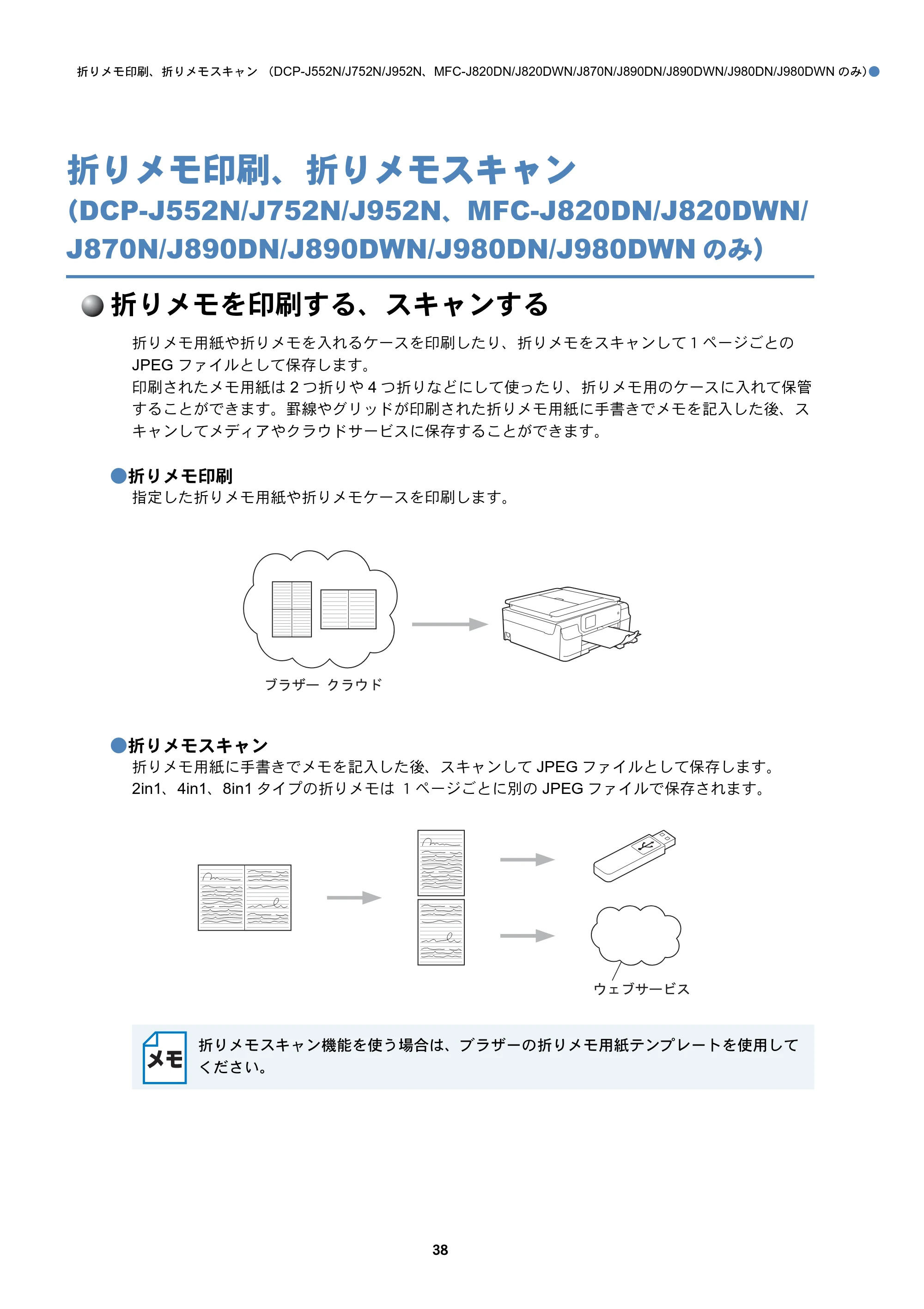 ブラザー DCP-J152N / DCP-J552N / DCP-J552N-ECO / DCP-J752N クラウド接続ガイド — 折りメモ印刷、折りメモスキャン（DCP-J552N/J752N/J952N、MFC-J820DN/J820DWN/J870N/J890DN/J890DWN/J980DN/J980DWNのみ） — 原本ページ — 38ページ