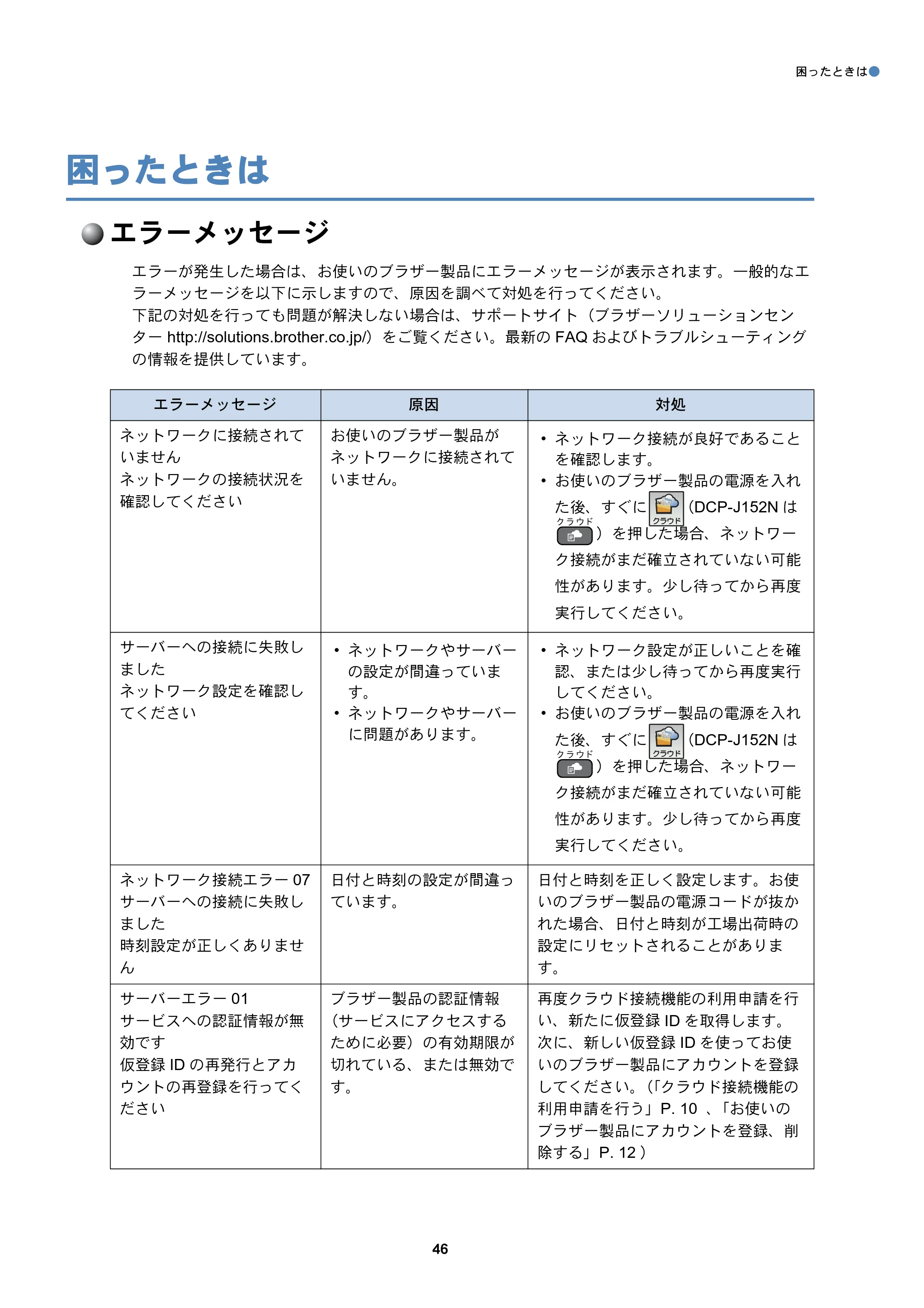ブラザー DCP-J152N / DCP-J552N / DCP-J552N-ECO / DCP-J752N クラウド接続ガイド — 困ったときは — 原本ページ — 46ページ