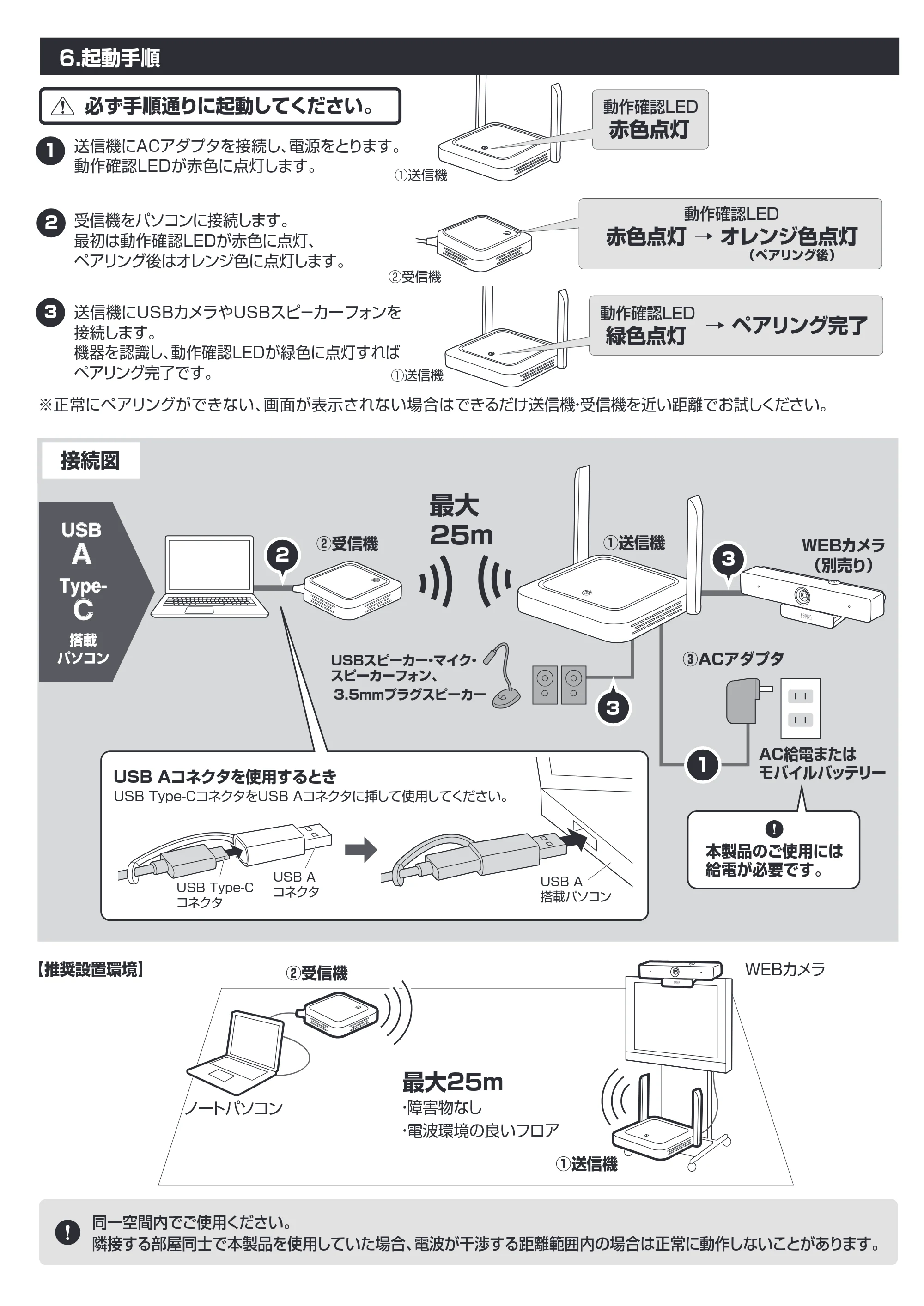 サンワサプライ CMS-EXW01 取扱説明書 — 原本ページ — 3ページ