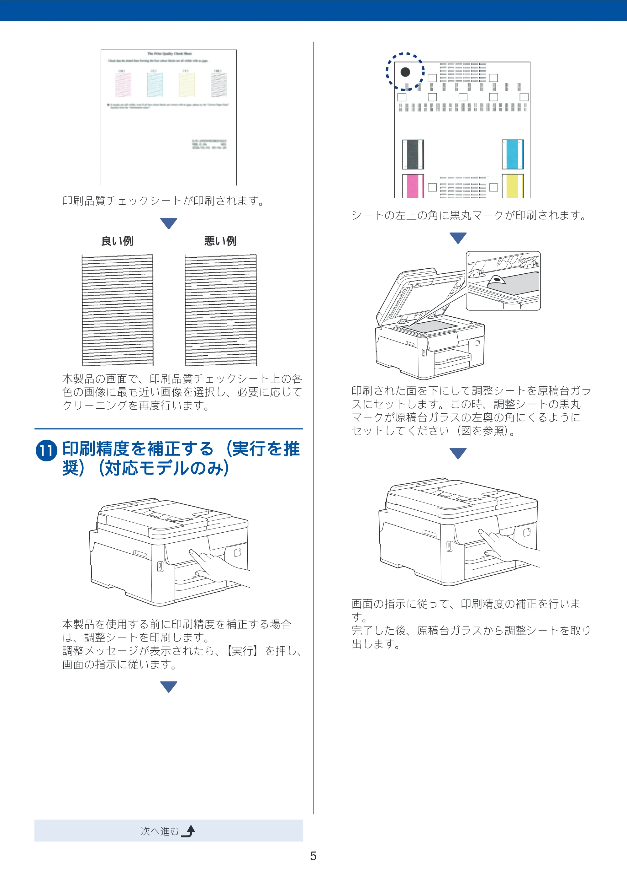 ブラザー MFC-J5010N / MFC-J5115N かんたん設置ガイド — 原本ページ — 5ページ