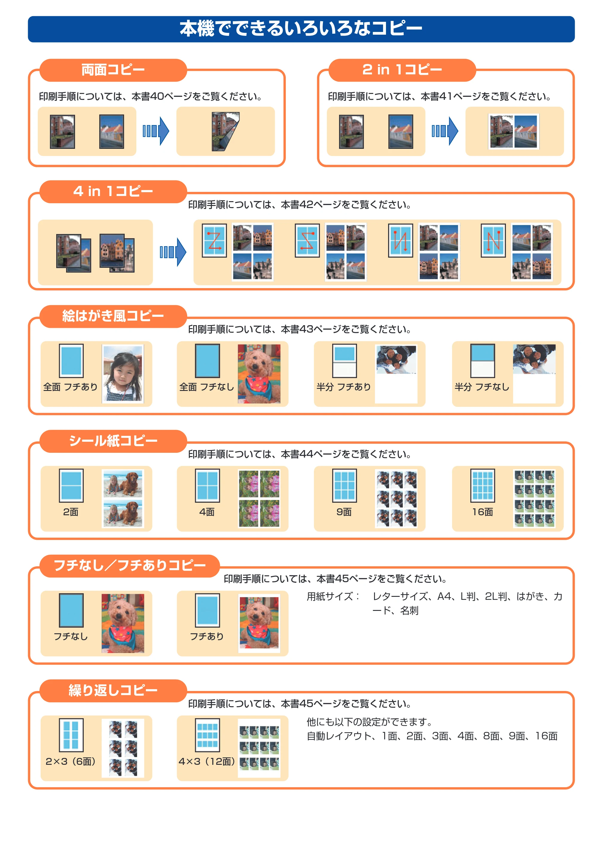 キヤノン PIXUS MP500 操作ガイド（本体操作編） （PDF形式／9.42Mバイト） — 原本ページ — 2ページ