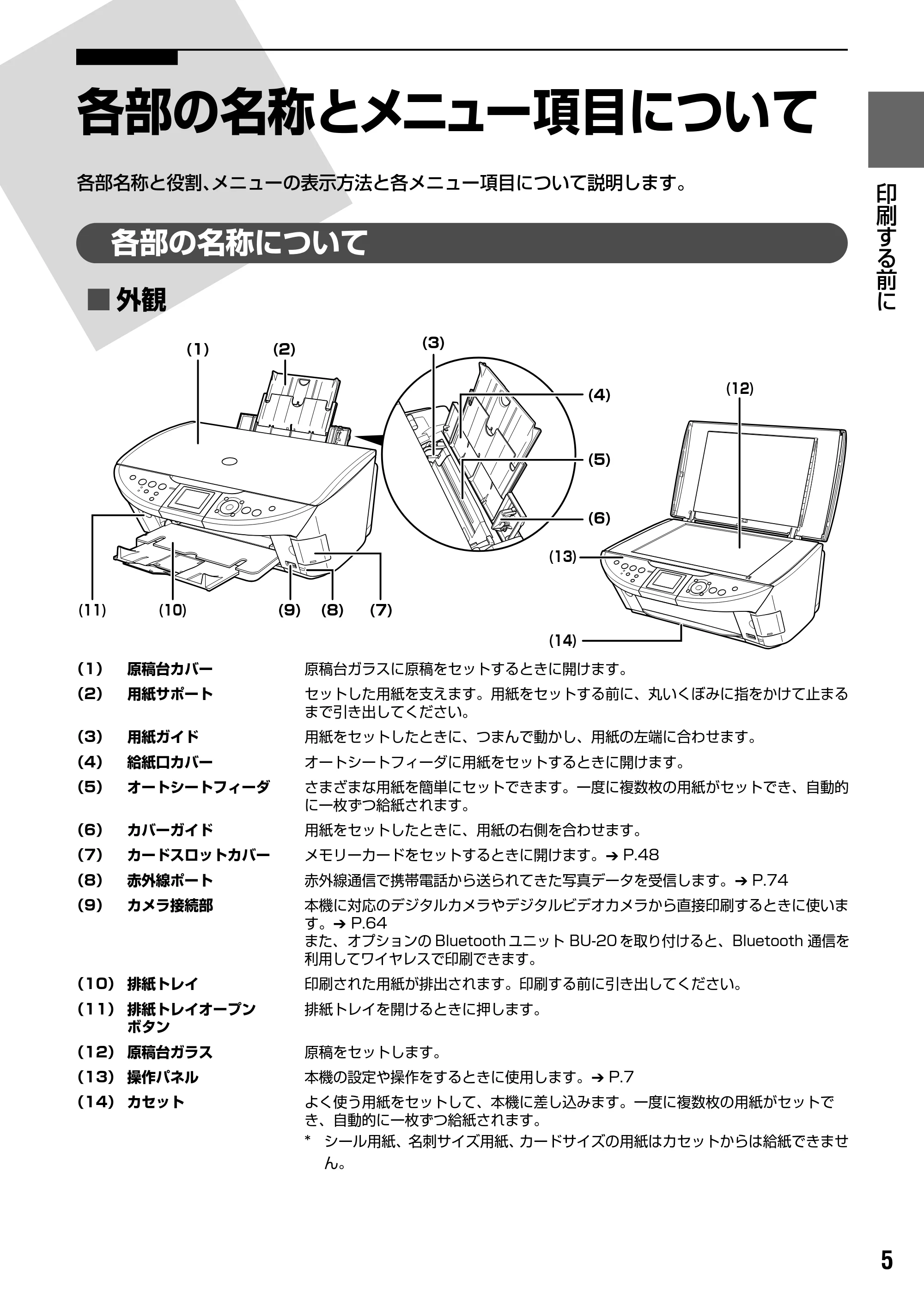 キヤノン PIXUS MP500 操作ガイド（本体操作編） （PDF形式／9.42Mバイト） — 原本ページ — 7ページ