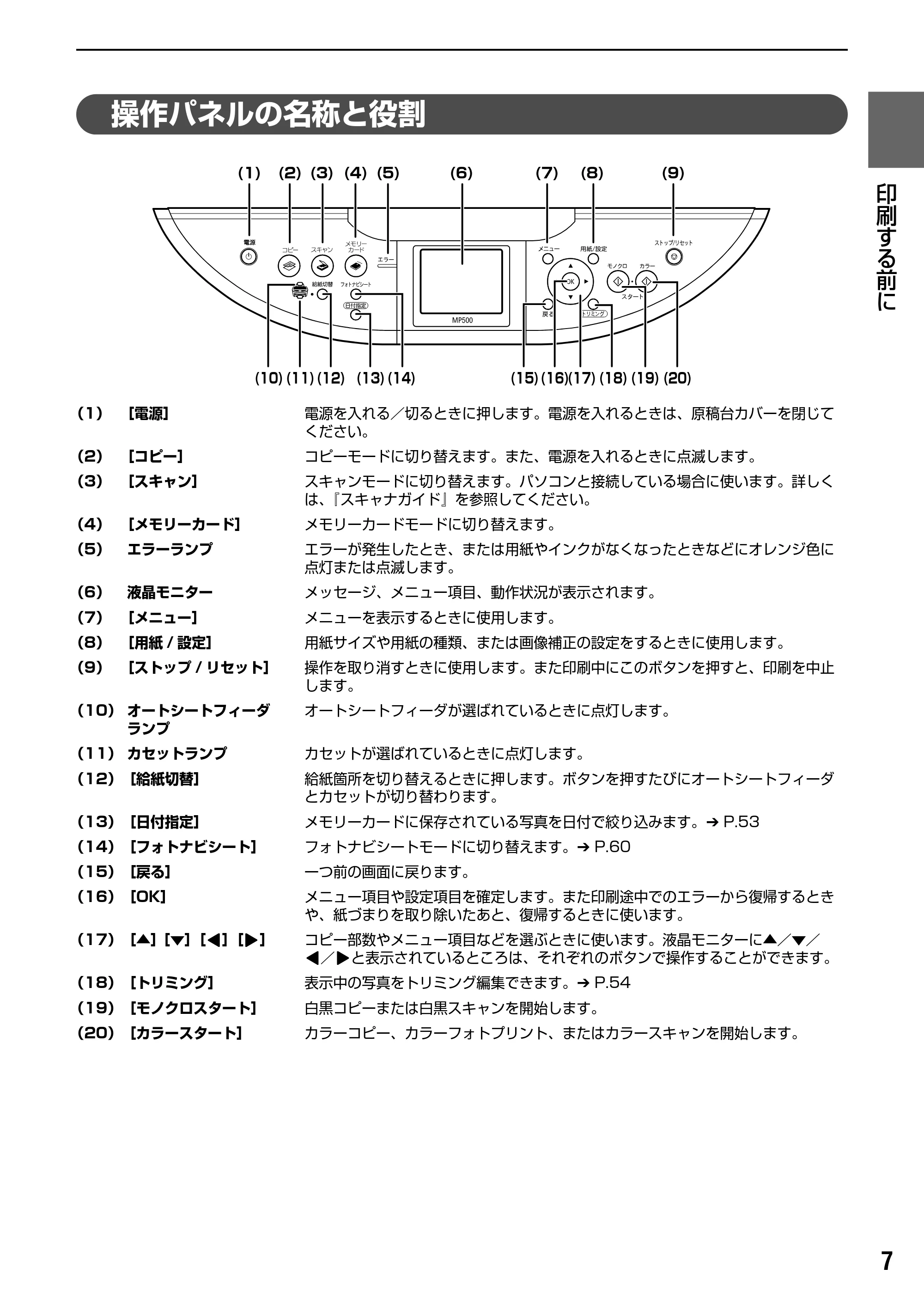 キヤノン PIXUS MP500 操作ガイド（本体操作編） （PDF形式／9.42Mバイト） — 原本ページ — 9ページ