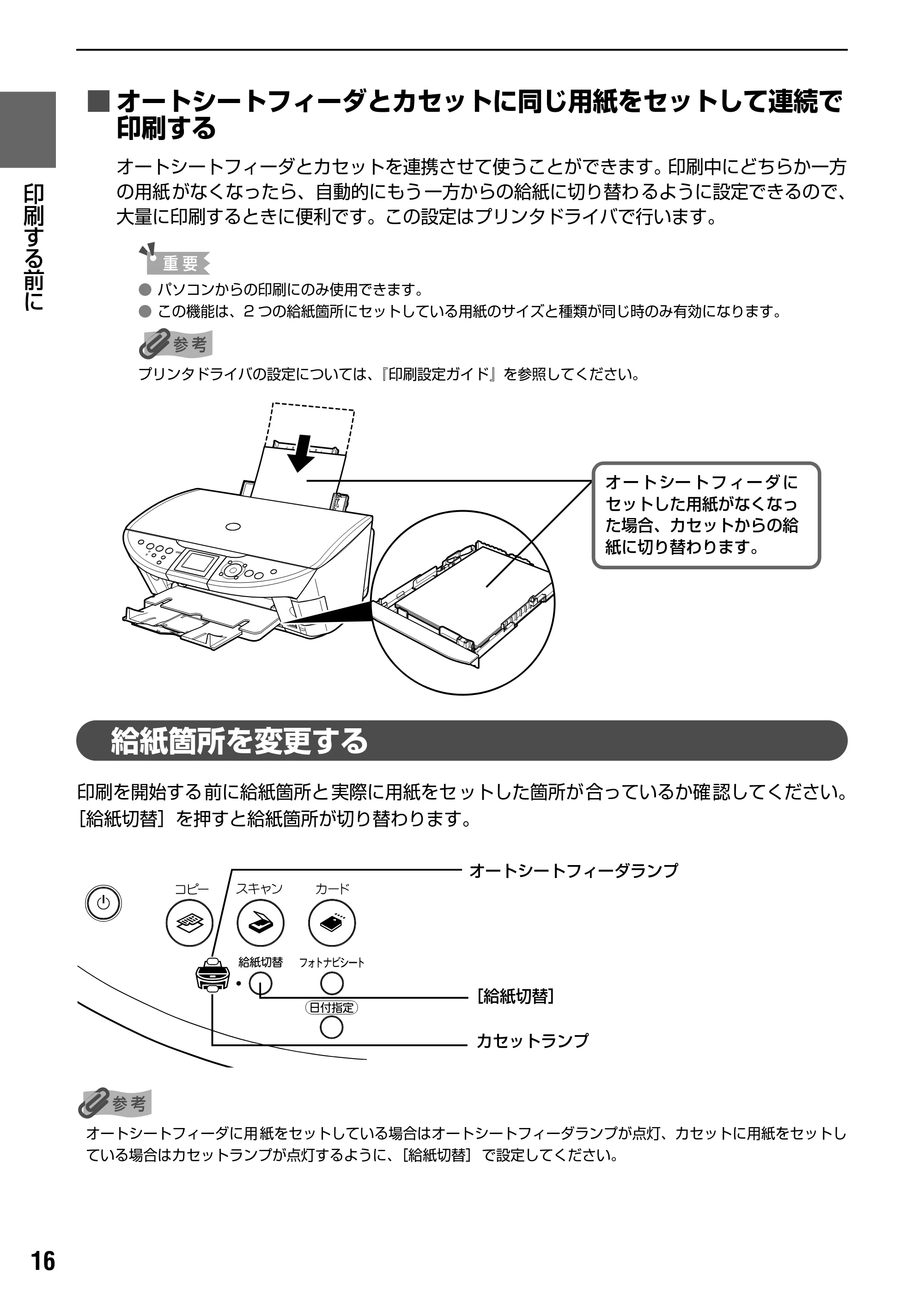 キヤノン PIXUS MP500 操作ガイド（本体操作編） （PDF形式／9.42Mバイト） — 原本ページ — 18ページ