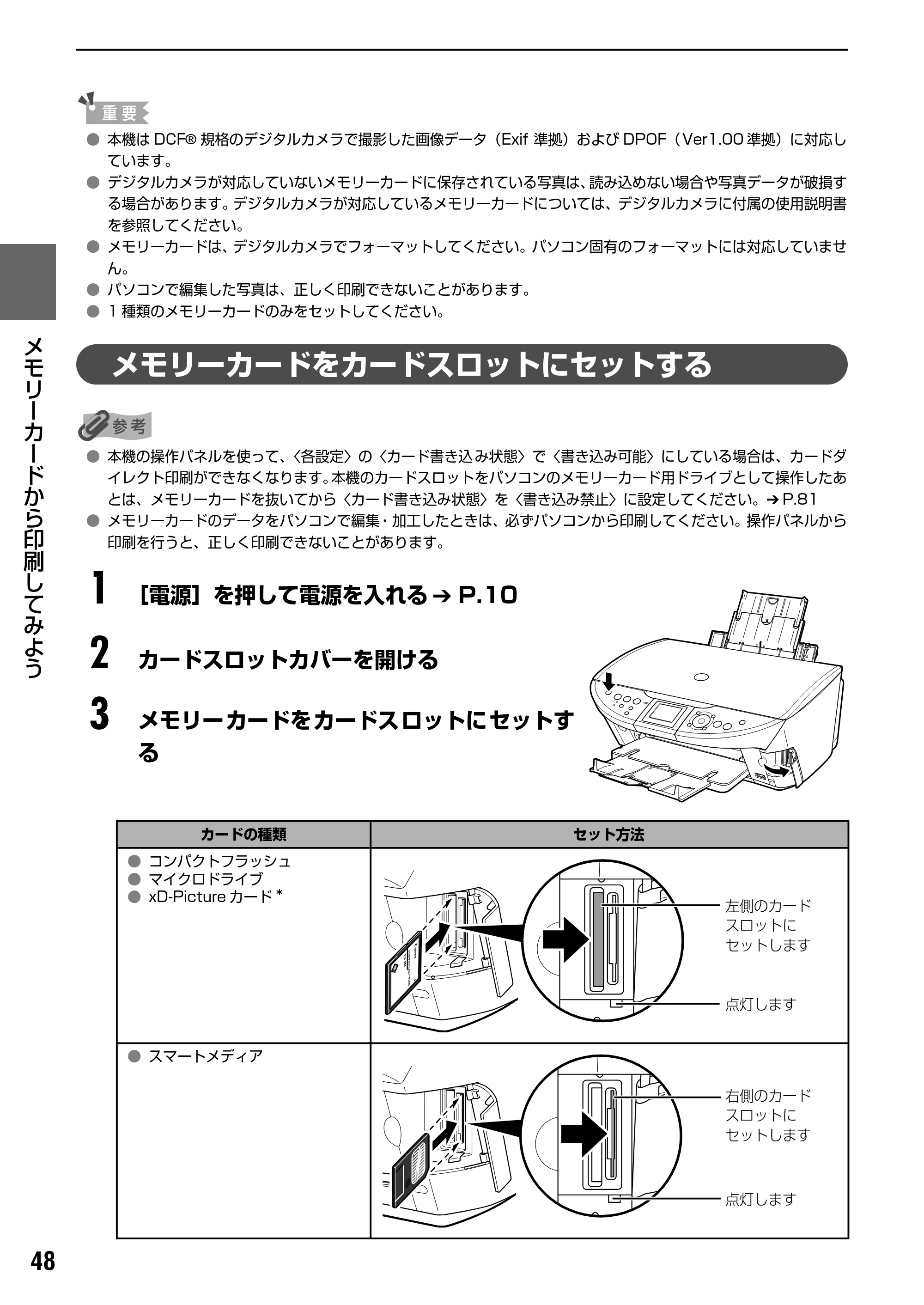 キヤノン PIXUS MP500 操作ガイド（本体操作編） （PDF形式／9.42Mバイト） — かんたん写真印刷 — 原本ページ — 50ページ