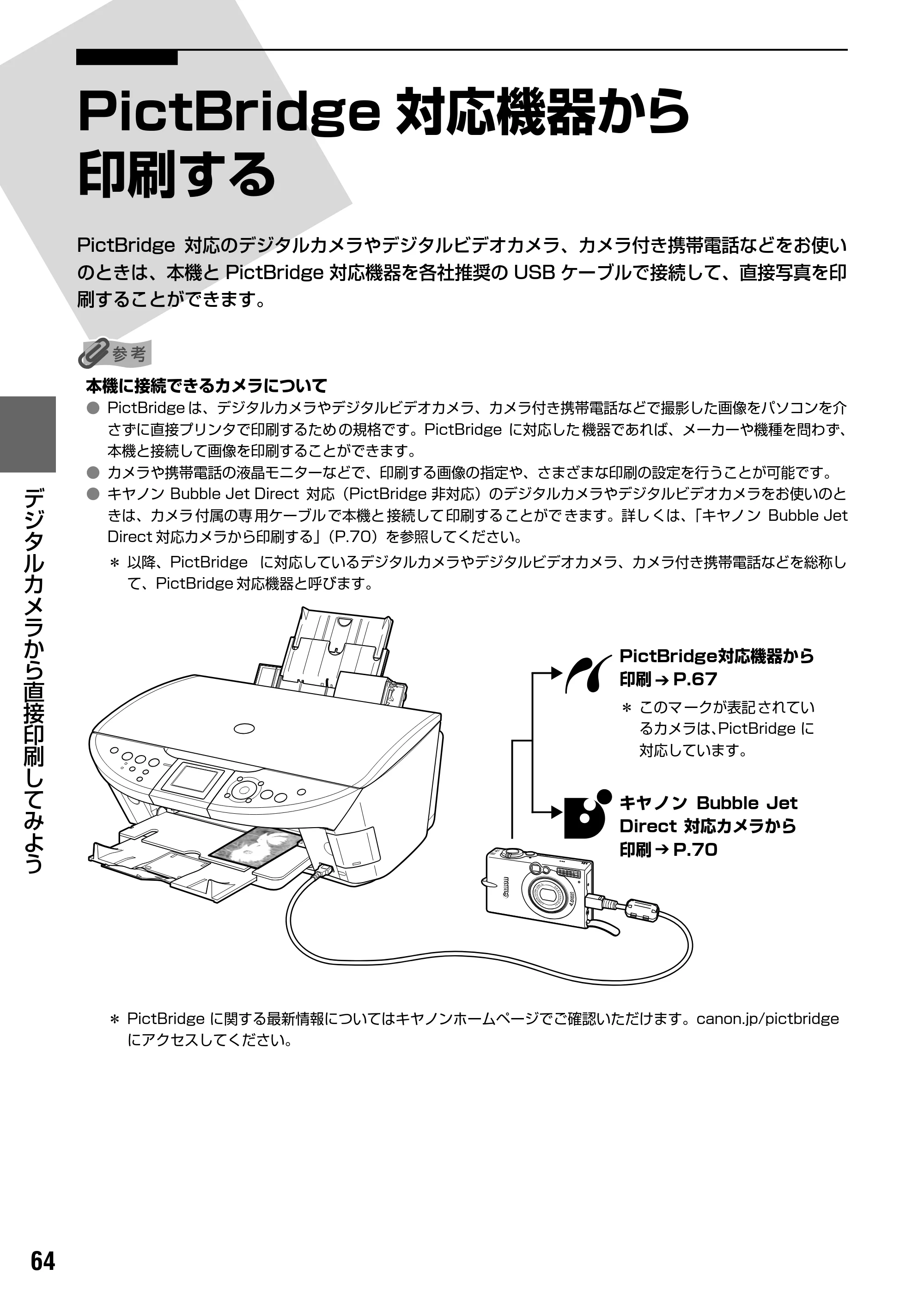 キヤノン PIXUS MP500 操作ガイド（本体操作編） （PDF形式／9.42Mバイト） — 原本ページ — 66ページ
