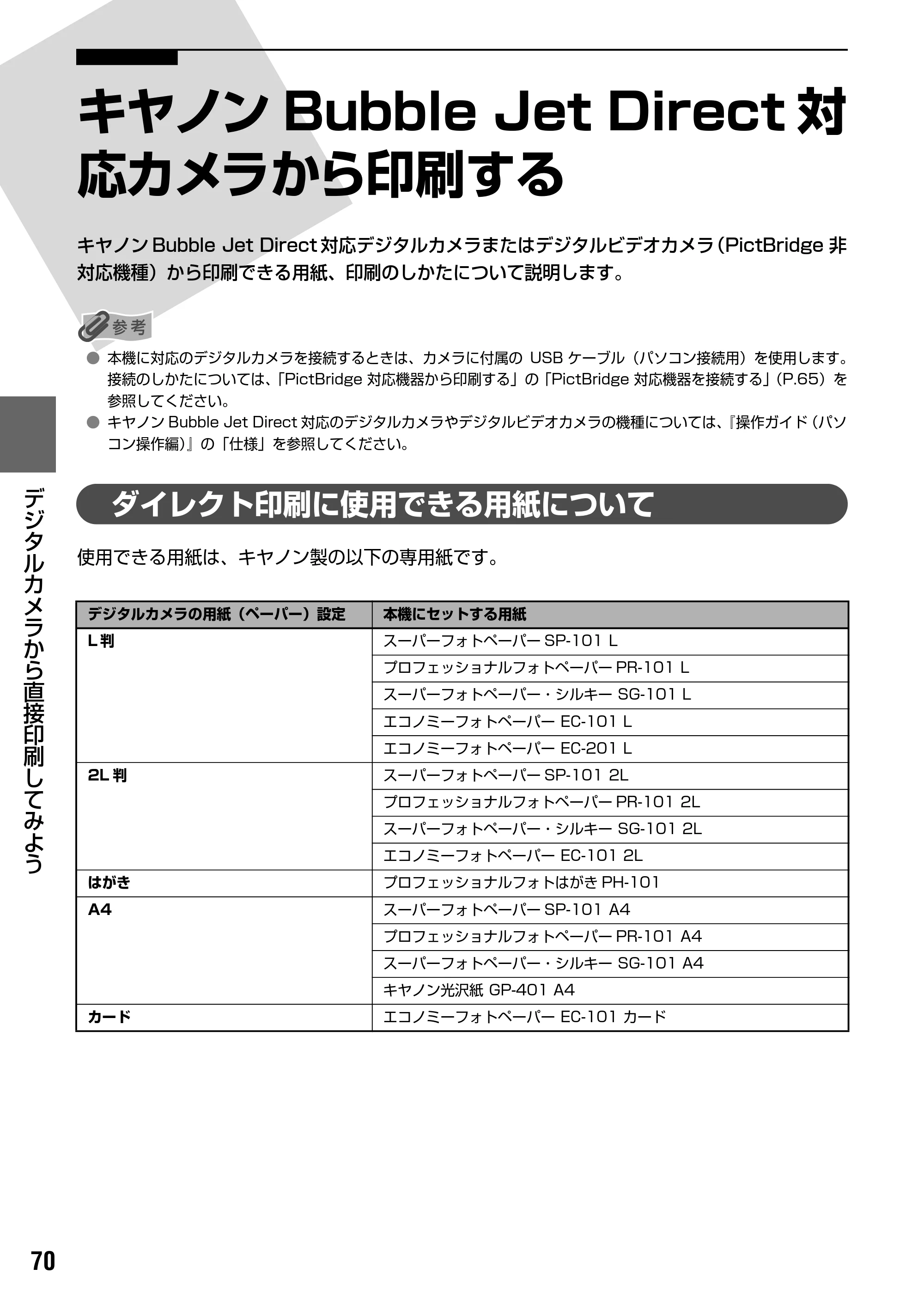 キヤノン PIXUS MP500 操作ガイド（本体操作編） （PDF形式／9.42Mバイト） — ワイヤレス通信対応機器から印刷する — 原本ページ — 72ページ