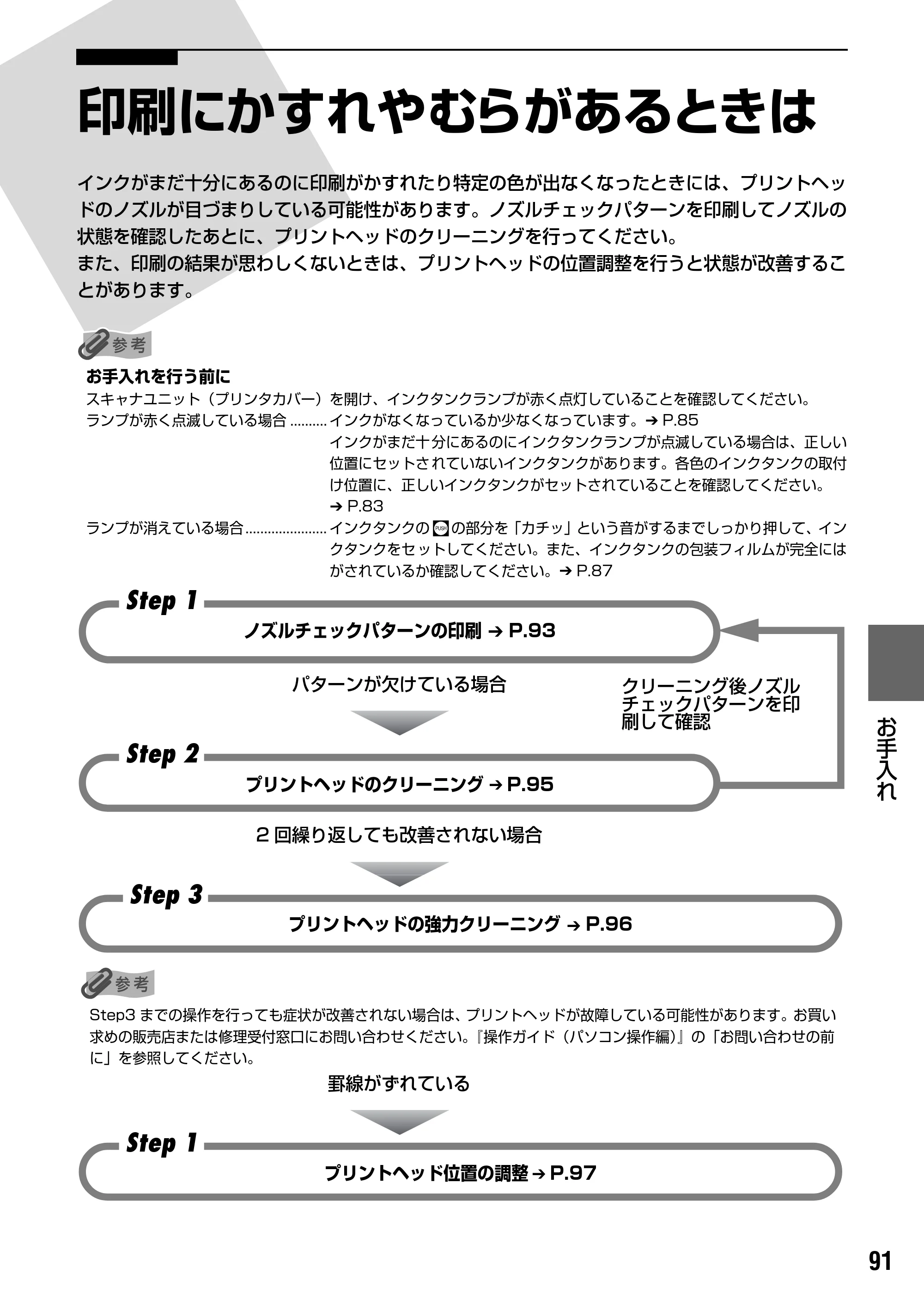 キヤノン PIXUS MP500 操作ガイド（本体操作編） （PDF形式／9.42Mバイト） — ノズルチェックパターンを印刷する — 原本ページ — 93ページ