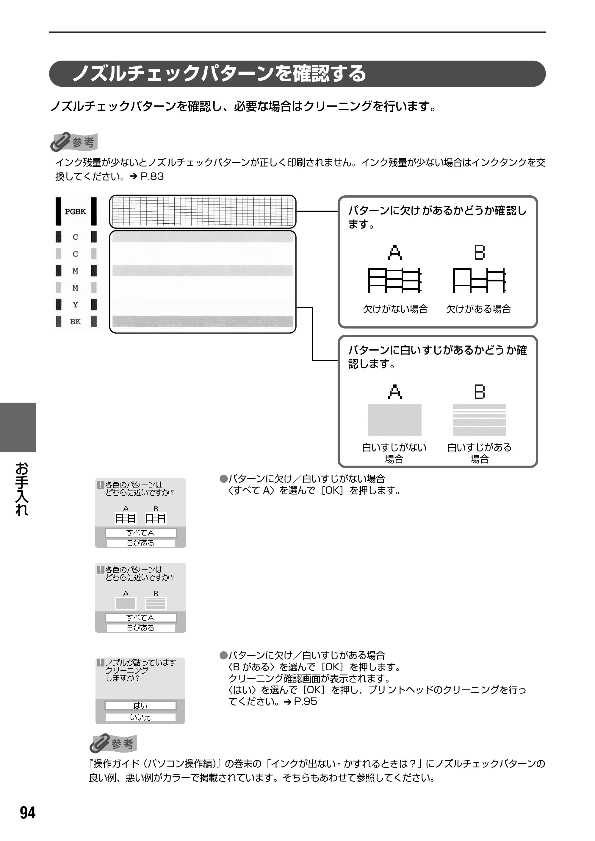キヤノン PIXUS MP500 操作ガイド（本体操作編） （PDF形式／9.42Mバイト） — プリントヘッドを強力クリーニングする — 原本ページ — 96ページ