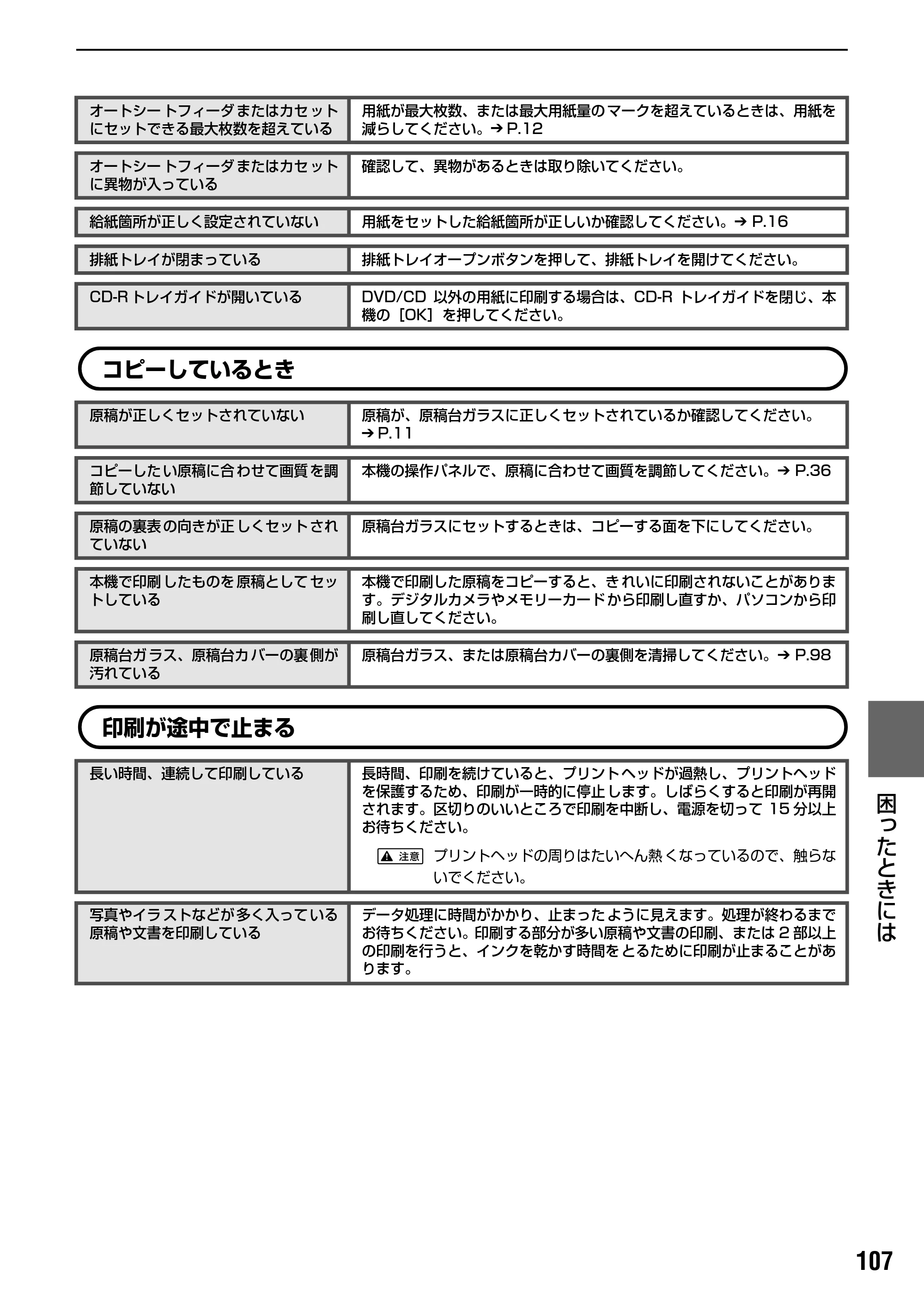 キヤノン PIXUS MP500 操作ガイド（本体操作編） （PDF形式／9.42Mバイト） — 原本ページ — 109ページ