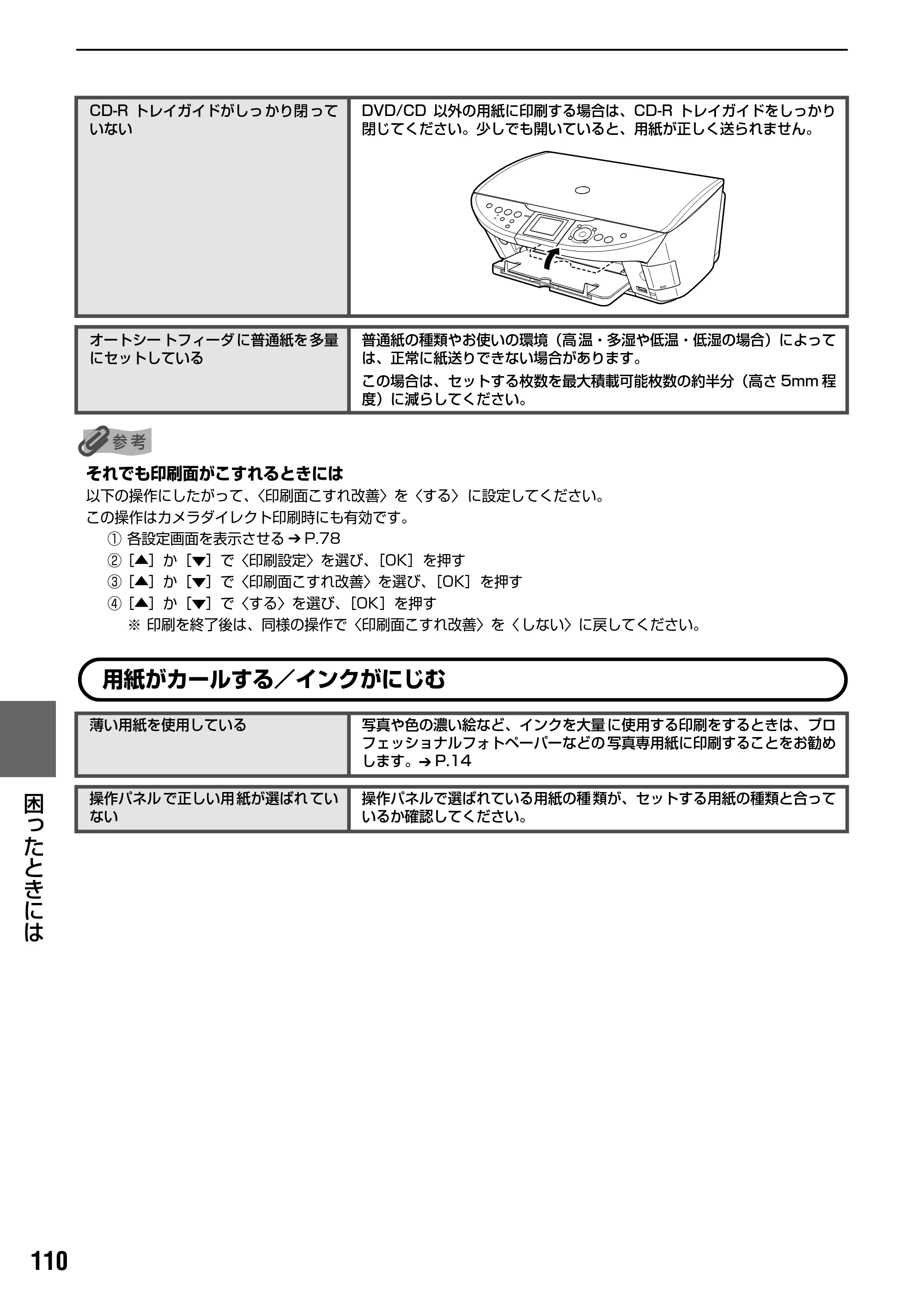 キヤノン PIXUS MP500 操作ガイド（本体操作編） （PDF形式／9.42Mバイト） — 原本ページ — 112ページ