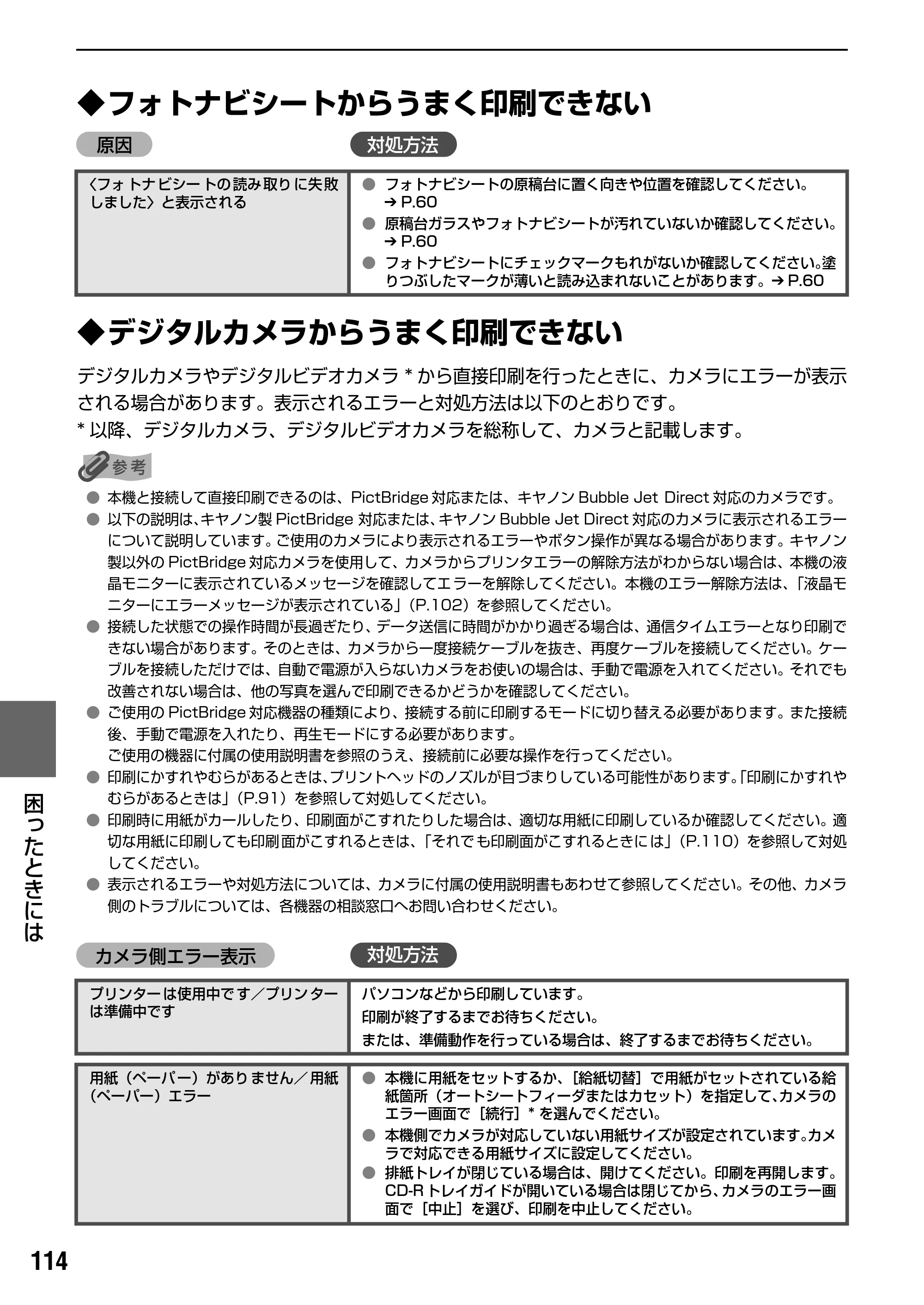 キヤノン PIXUS MP500 操作ガイド（本体操作編） （PDF形式／9.42Mバイト） — 原本ページ — 116ページ