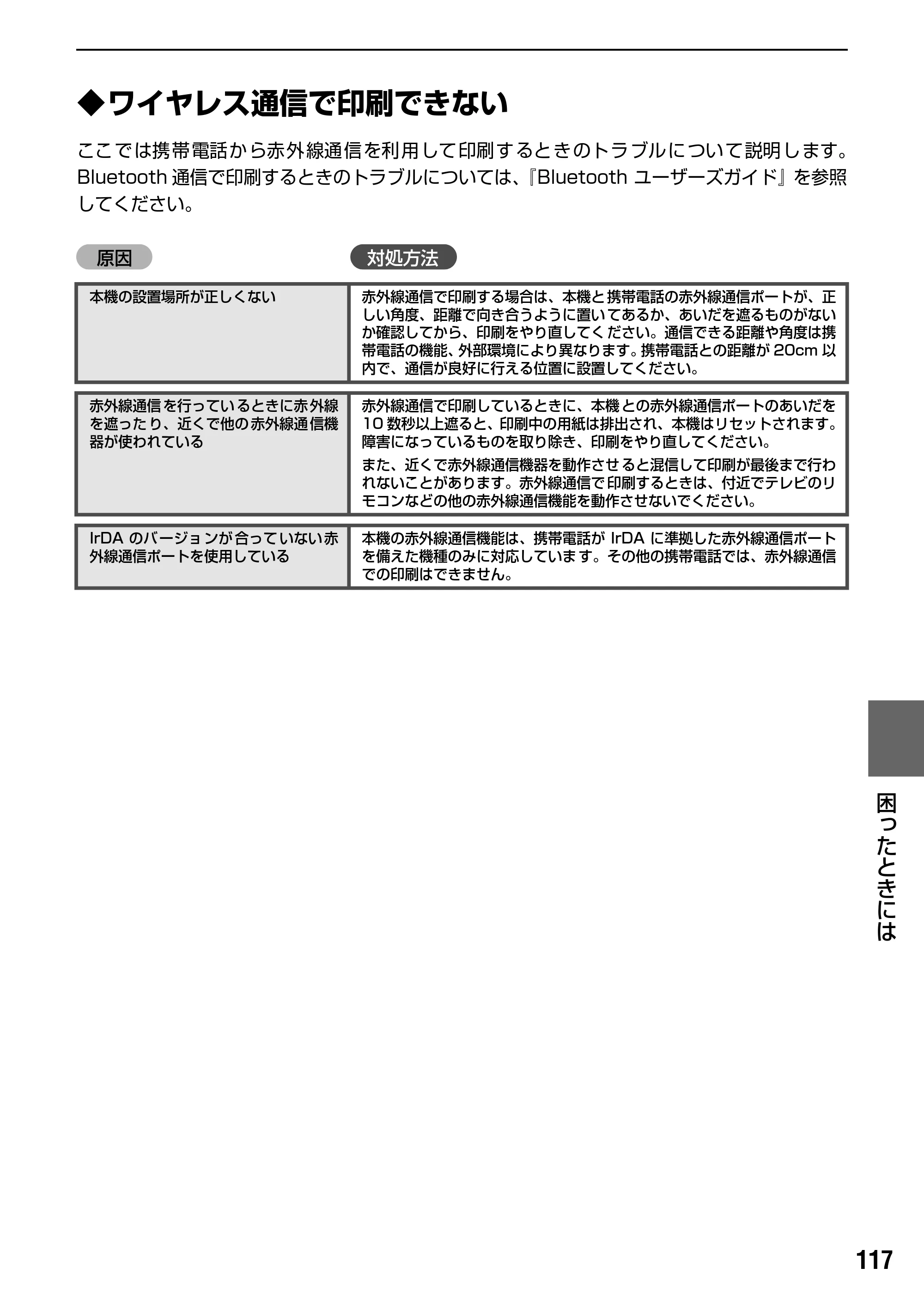 キヤノン PIXUS MP500 操作ガイド（本体操作編） （PDF形式／9.42Mバイト） — 原本ページ — 119ページ